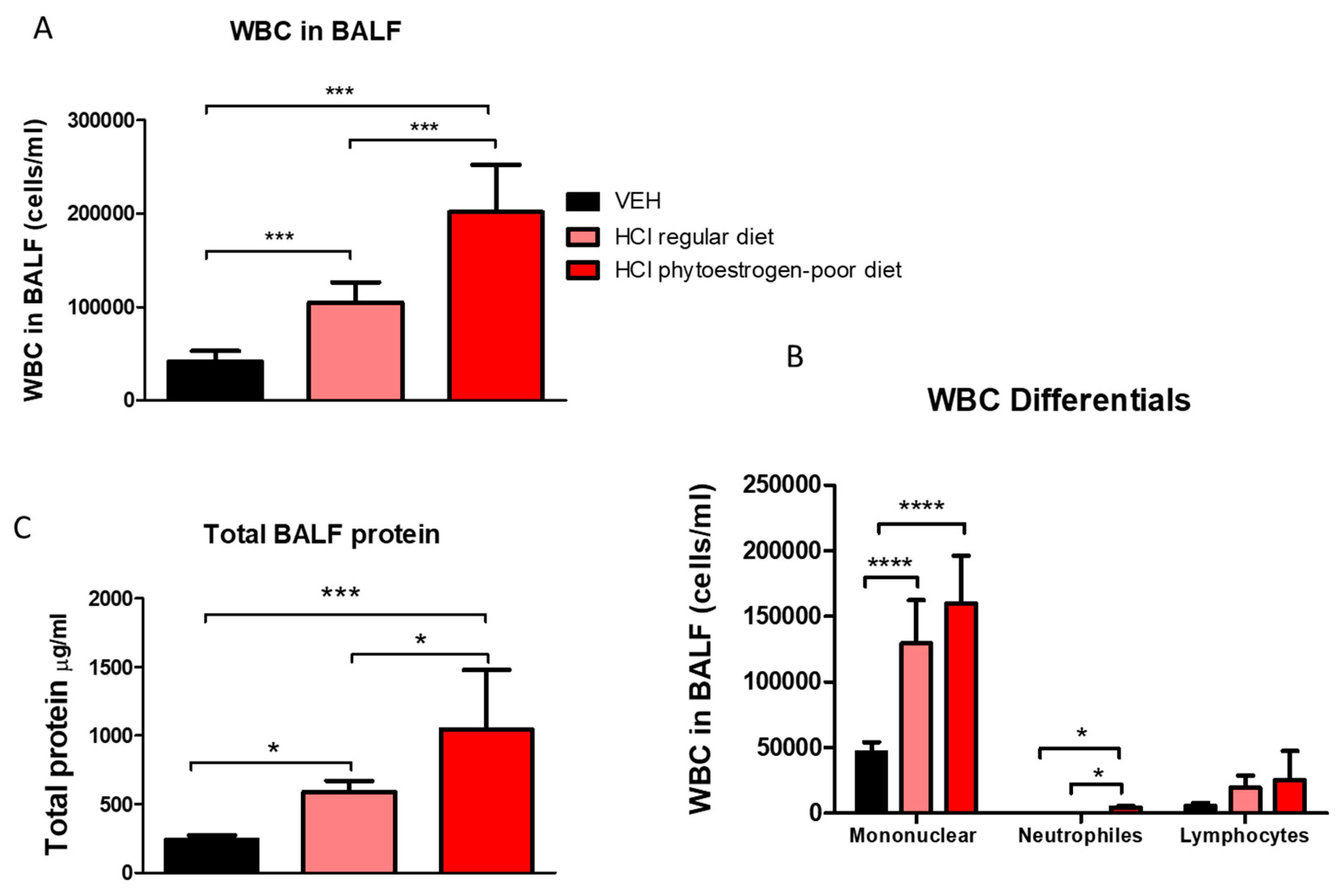 Nutrients 13 03599 g003 Nutrients 13 03599 g003