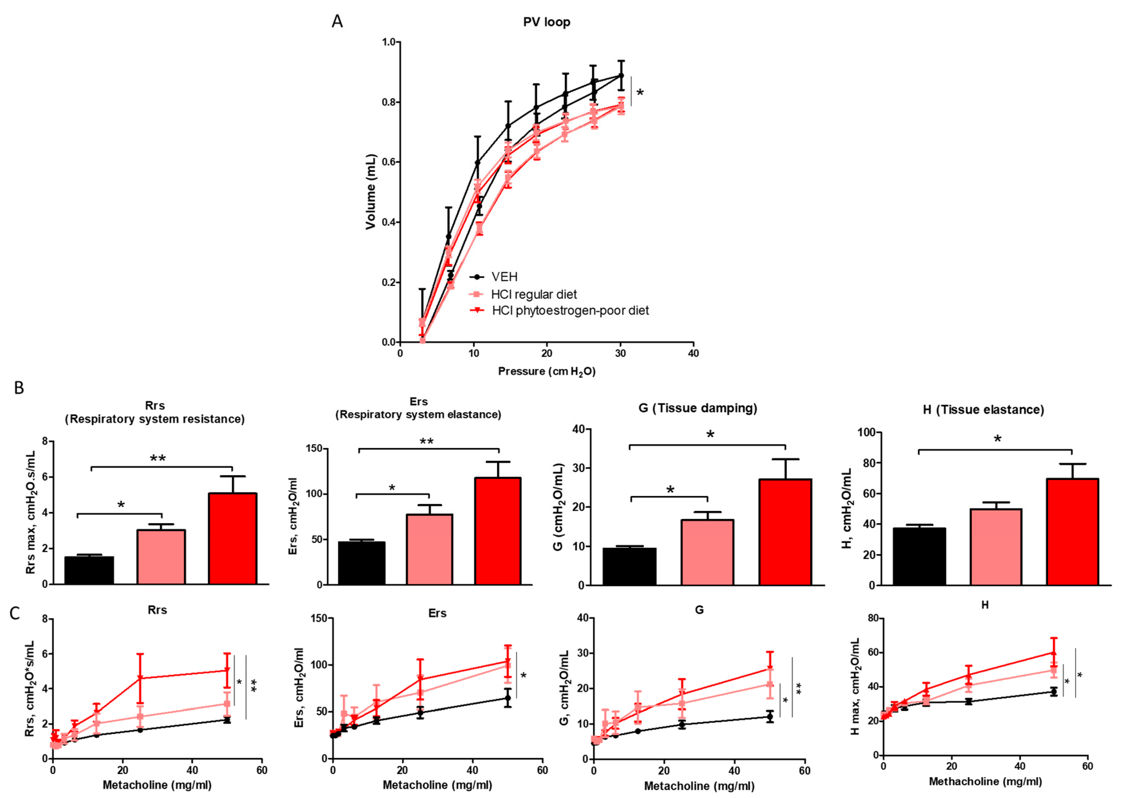 Nutrients 13 03599 g007 Nutrients 13 03599 g007