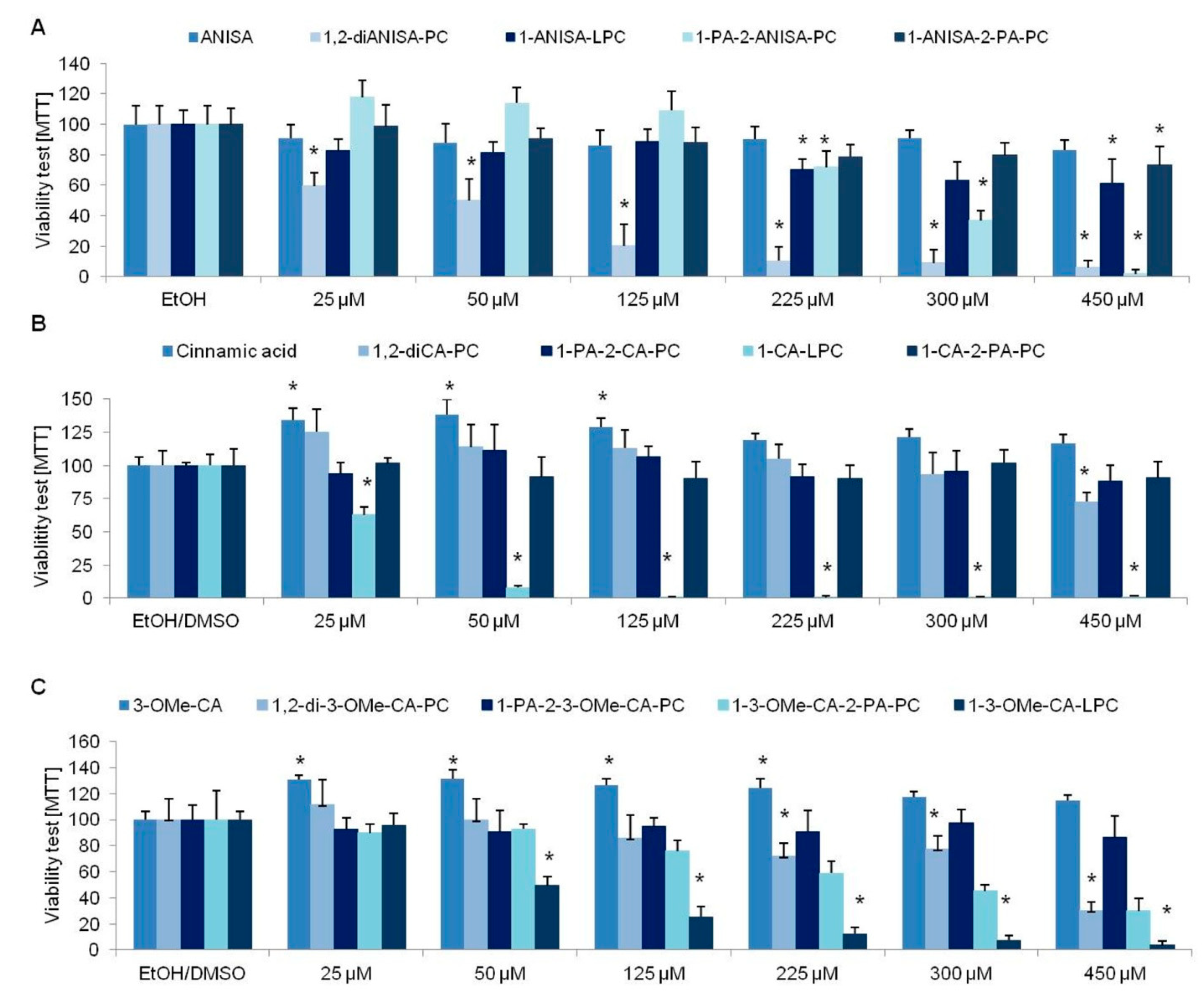 Nutrients 13 03619 g002