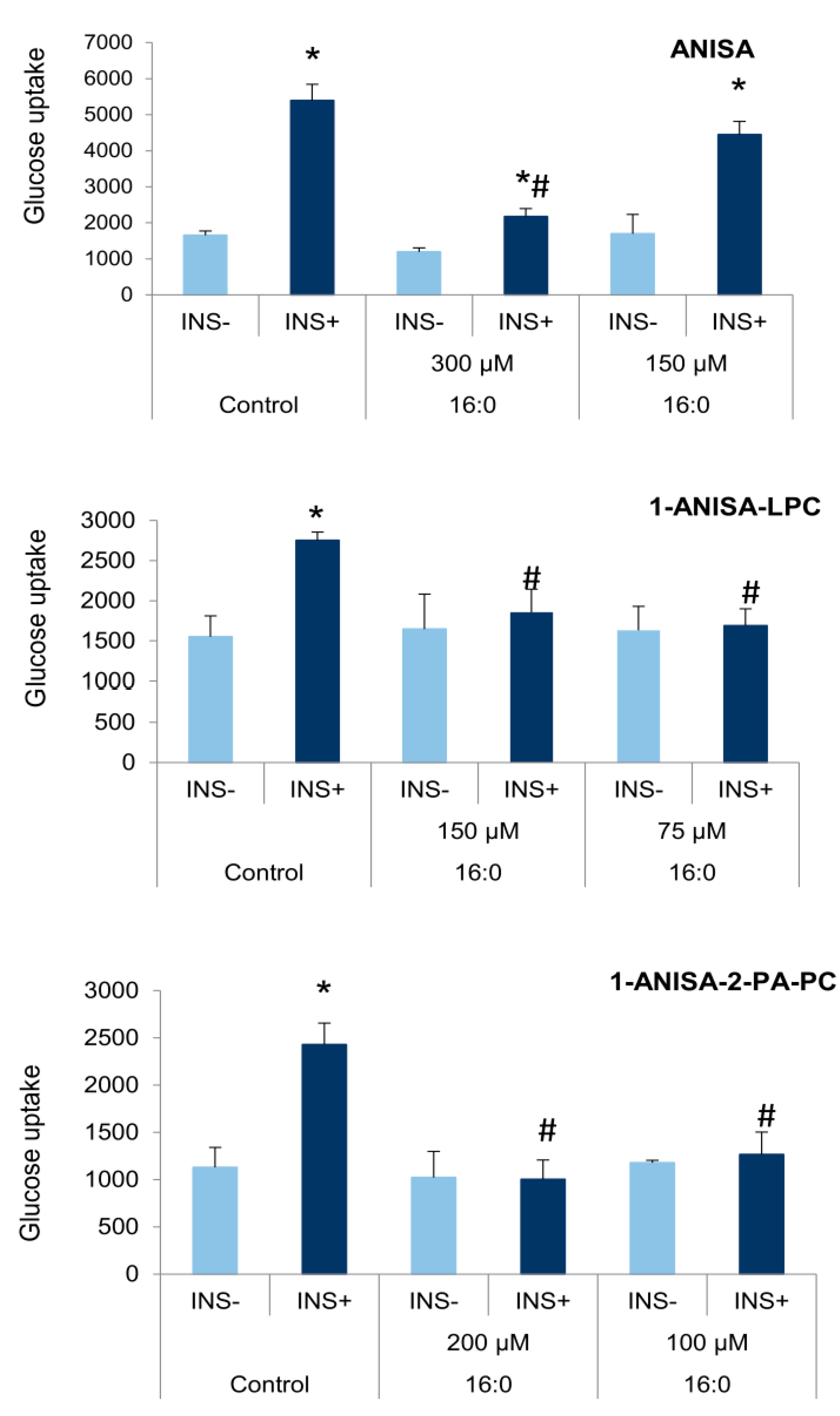 Nutrients 13 03619 g005