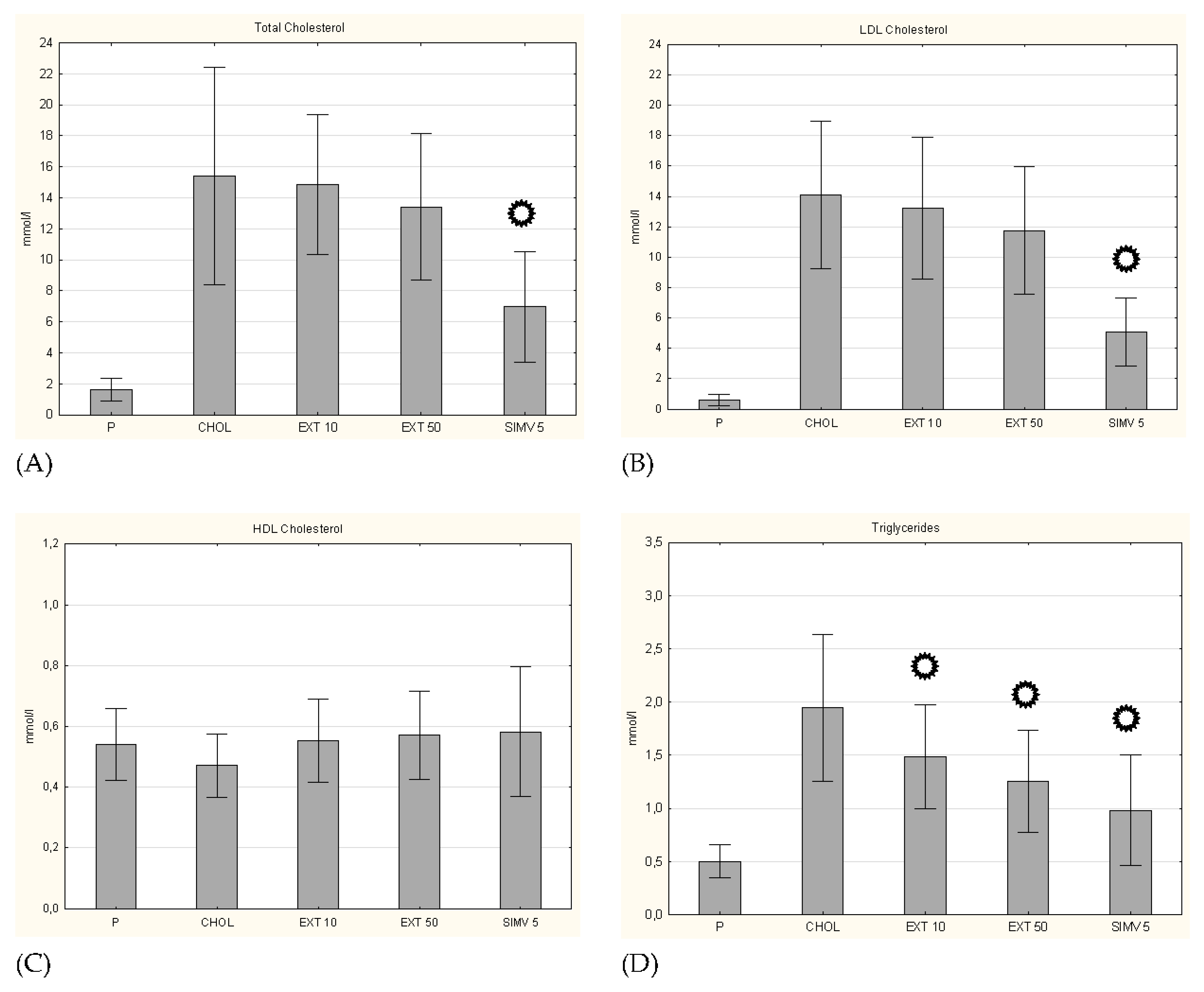 Nutrients 13 03621 g002 Nutrients 13 03621 g002