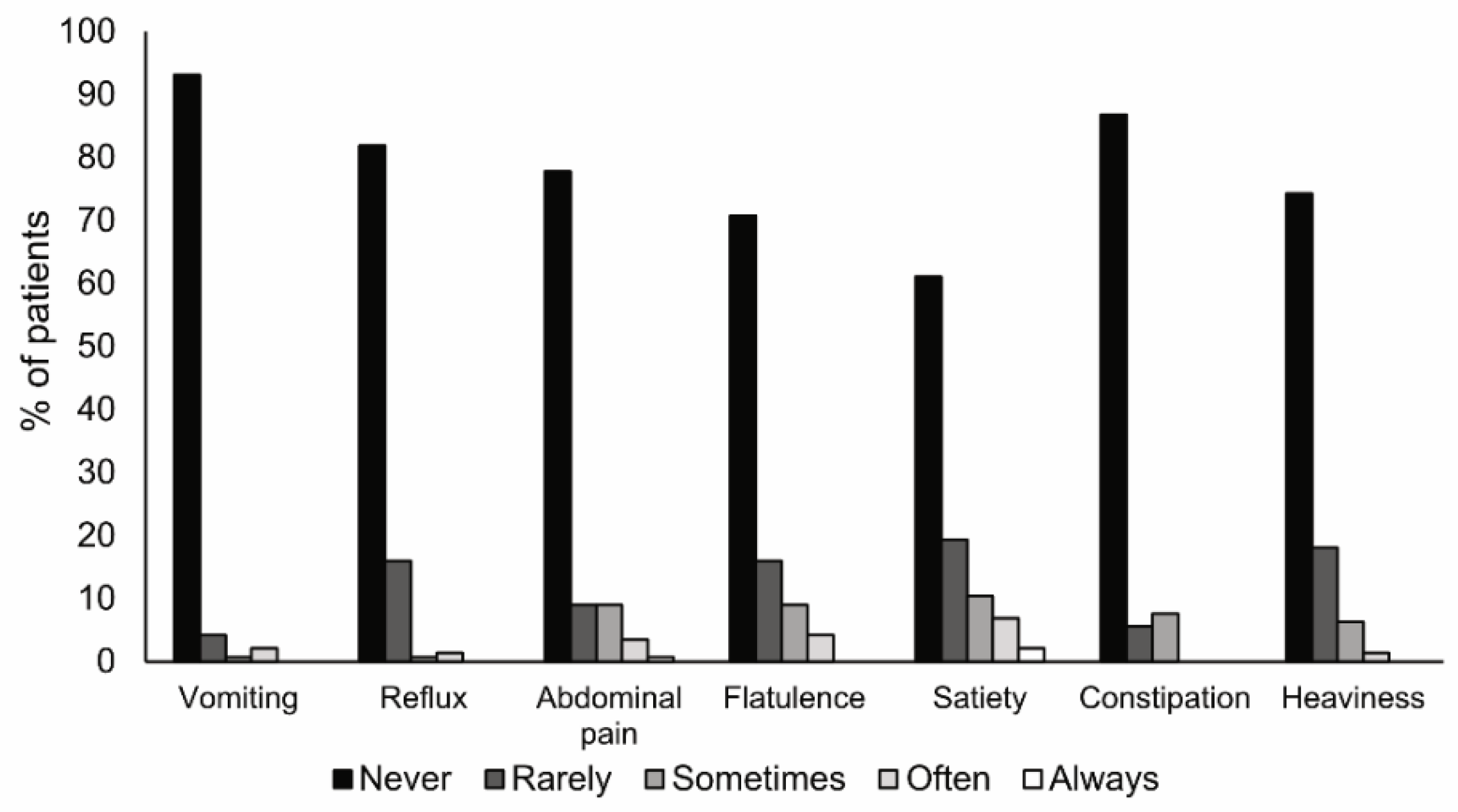 Nutrients 13 03623 g005