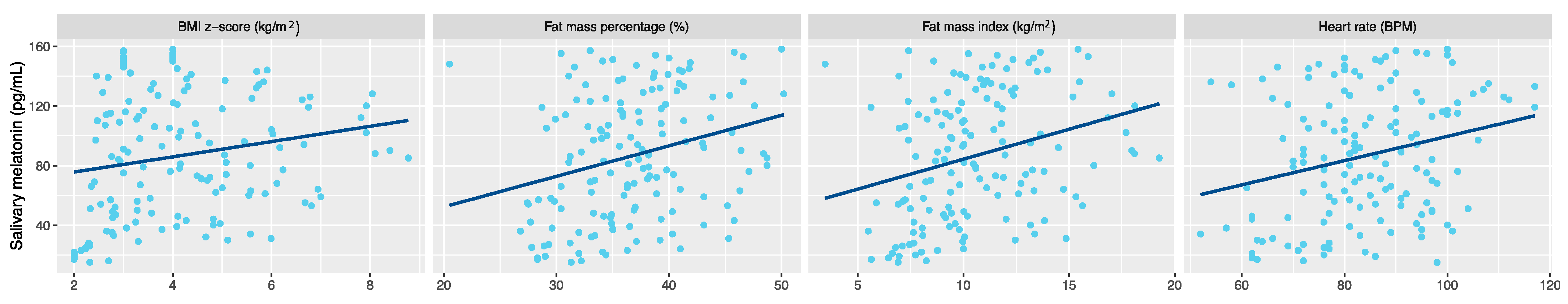 Nutrients 13 03629 g002