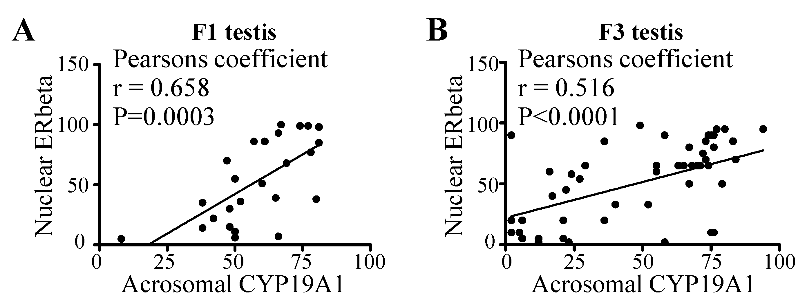 Nutrients 13 03636 g006