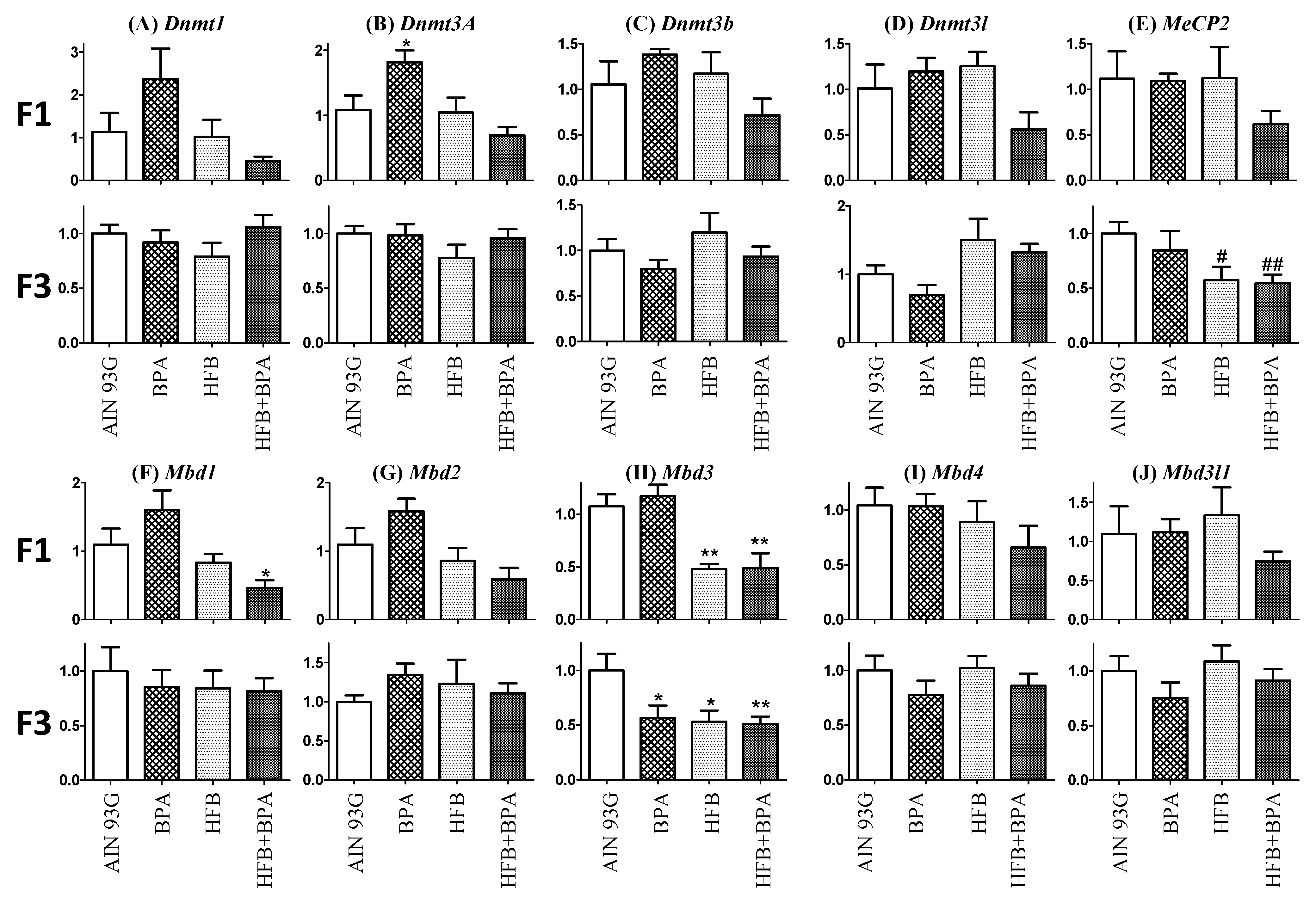 Nutrients 13 03636 g008