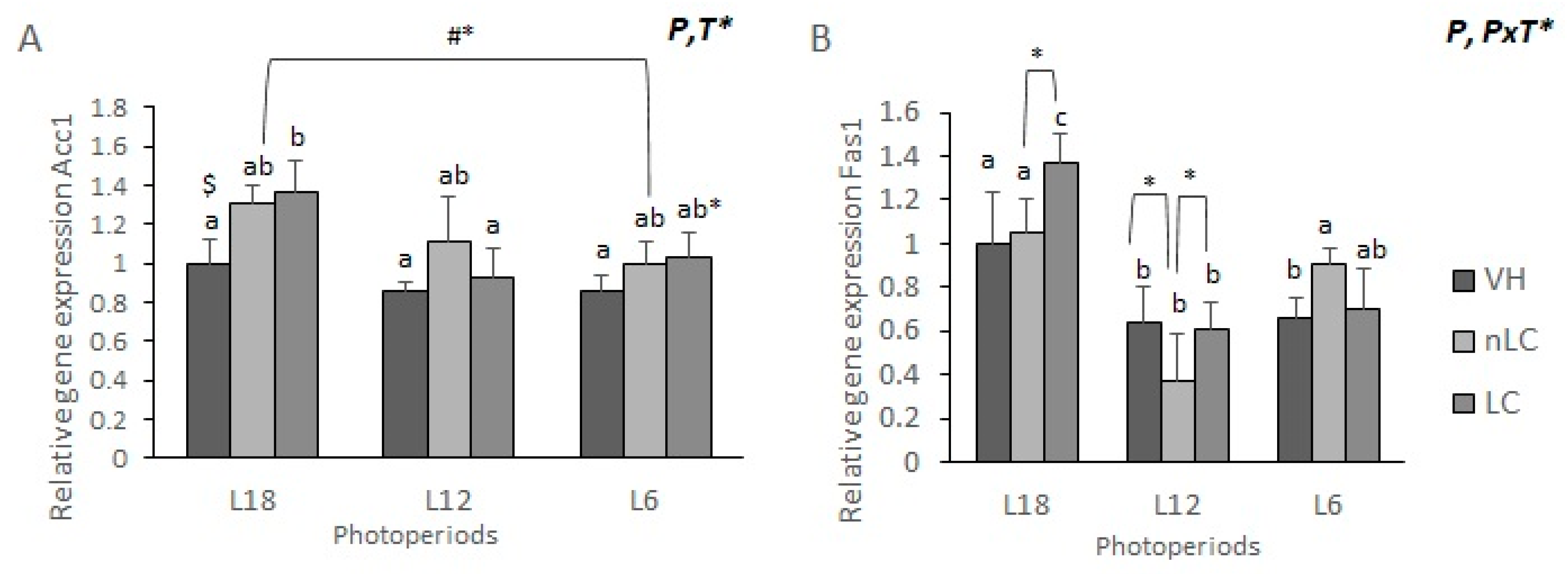 Nutrients 13 03643 g001