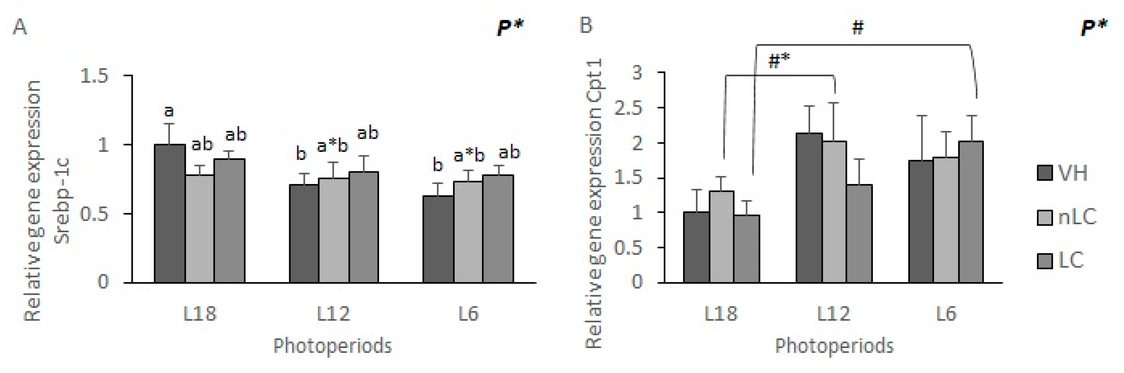 Nutrients 13 03643 g002