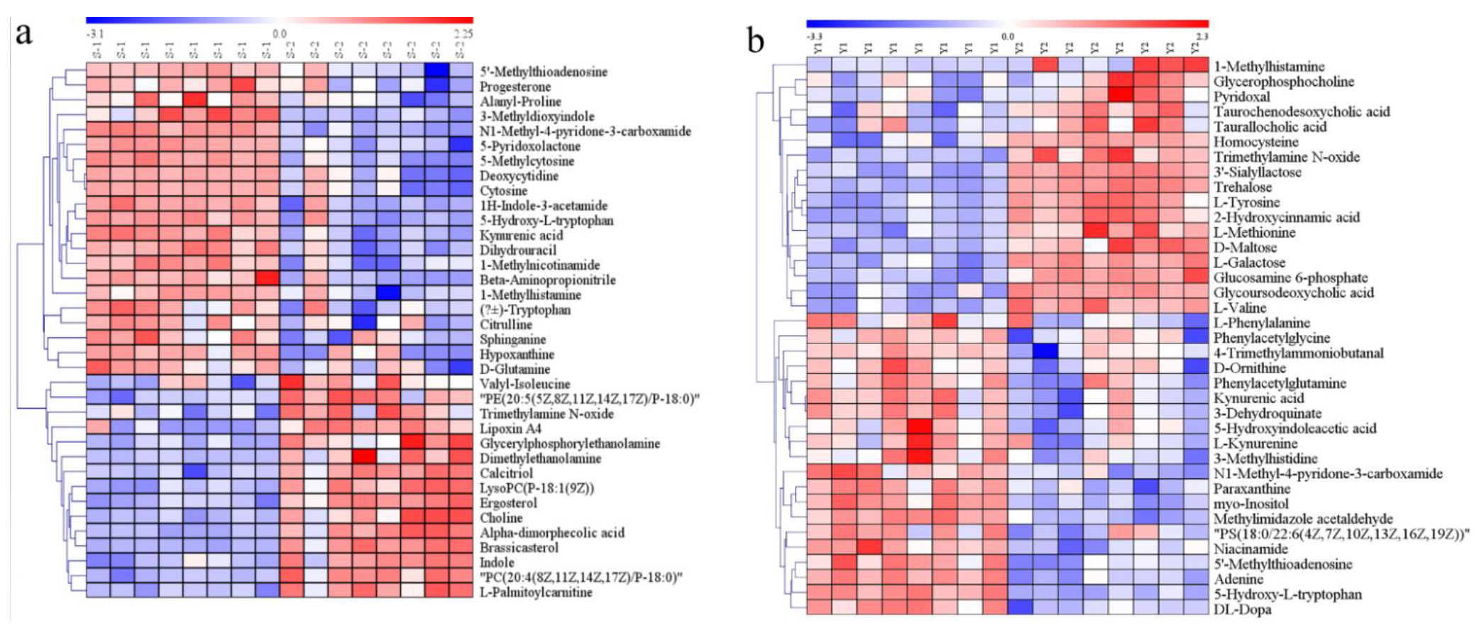 Nutrients 13 03644 g004 550