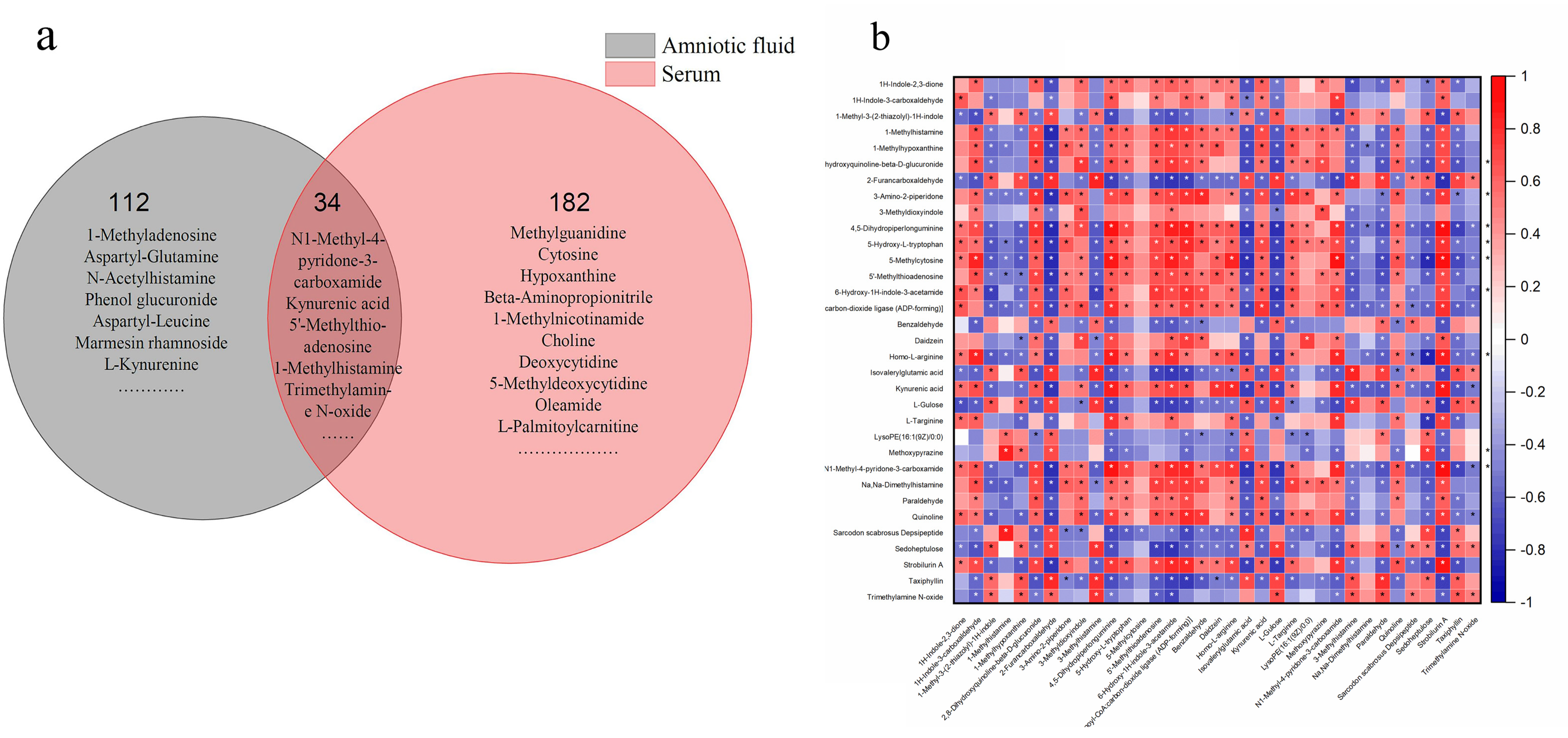 Nutrients 13 03644 g006 550