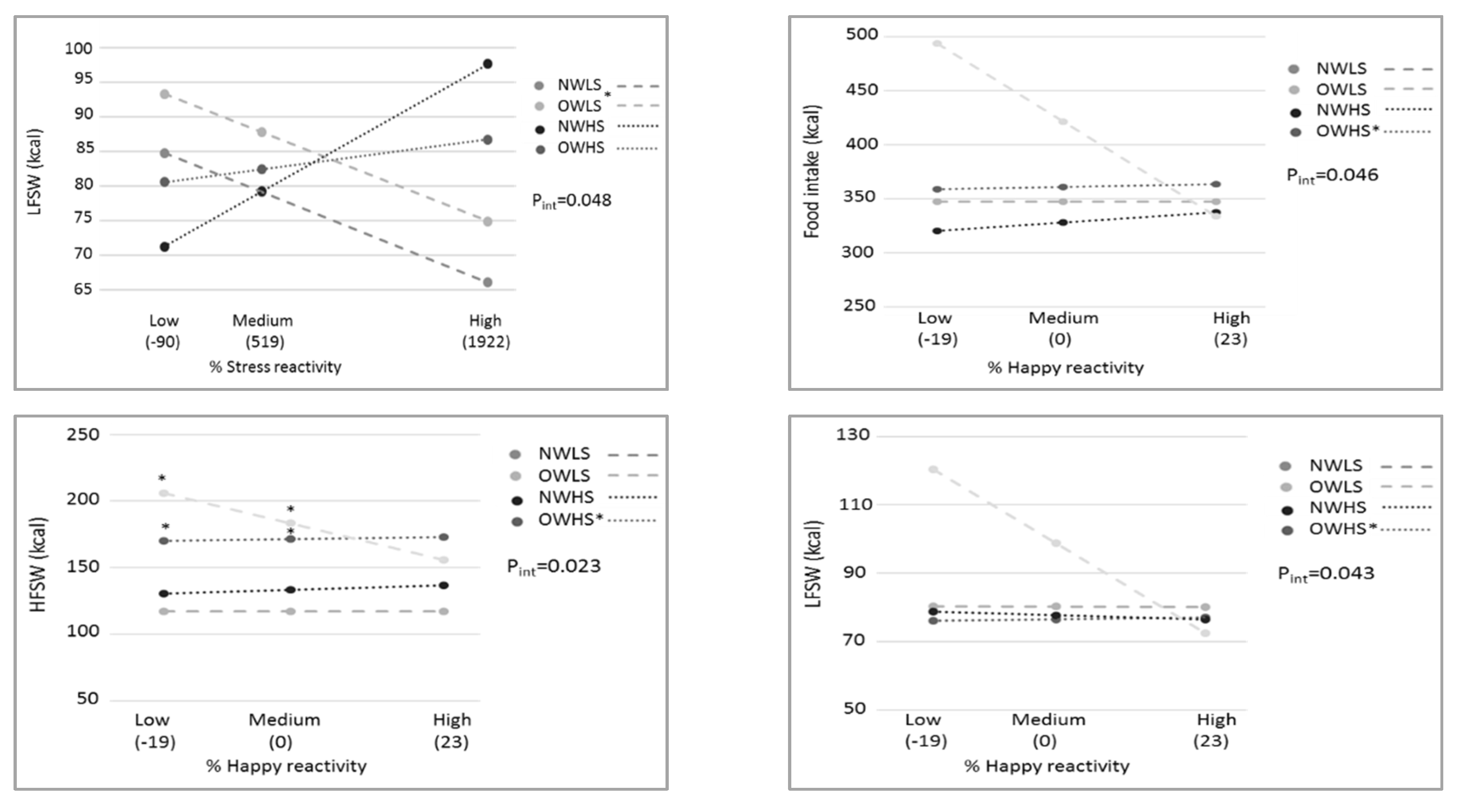 Nutrients 13 03654 g002