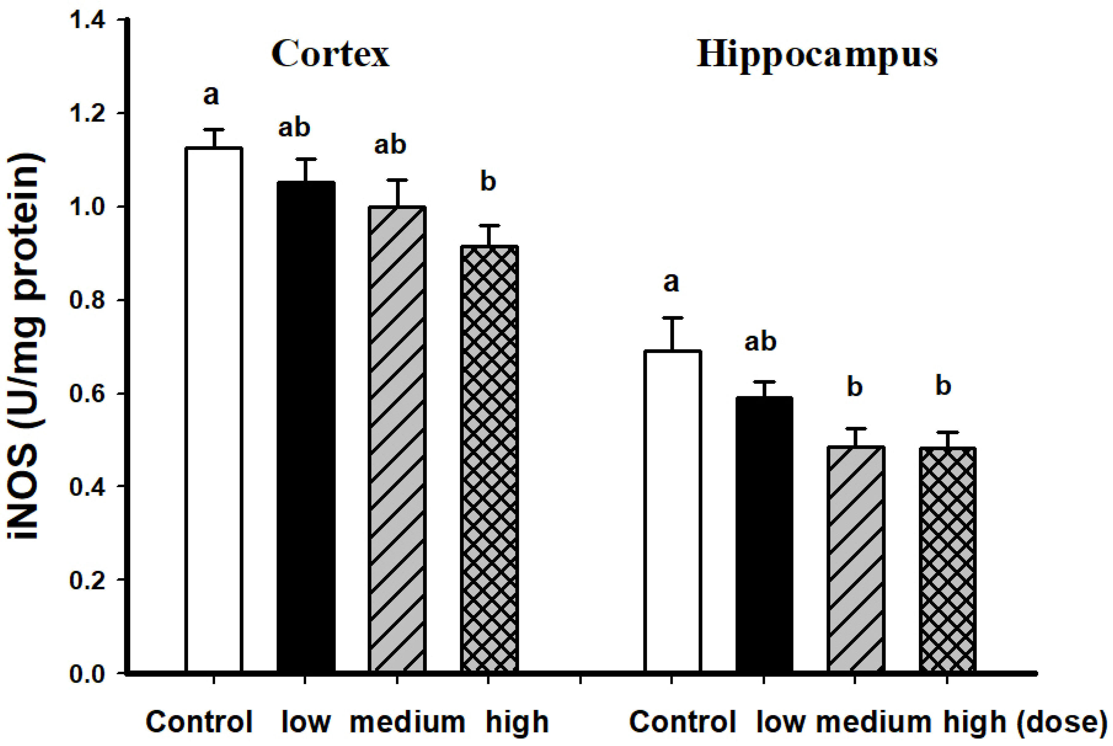 Nutrients 13 03659 g003 550