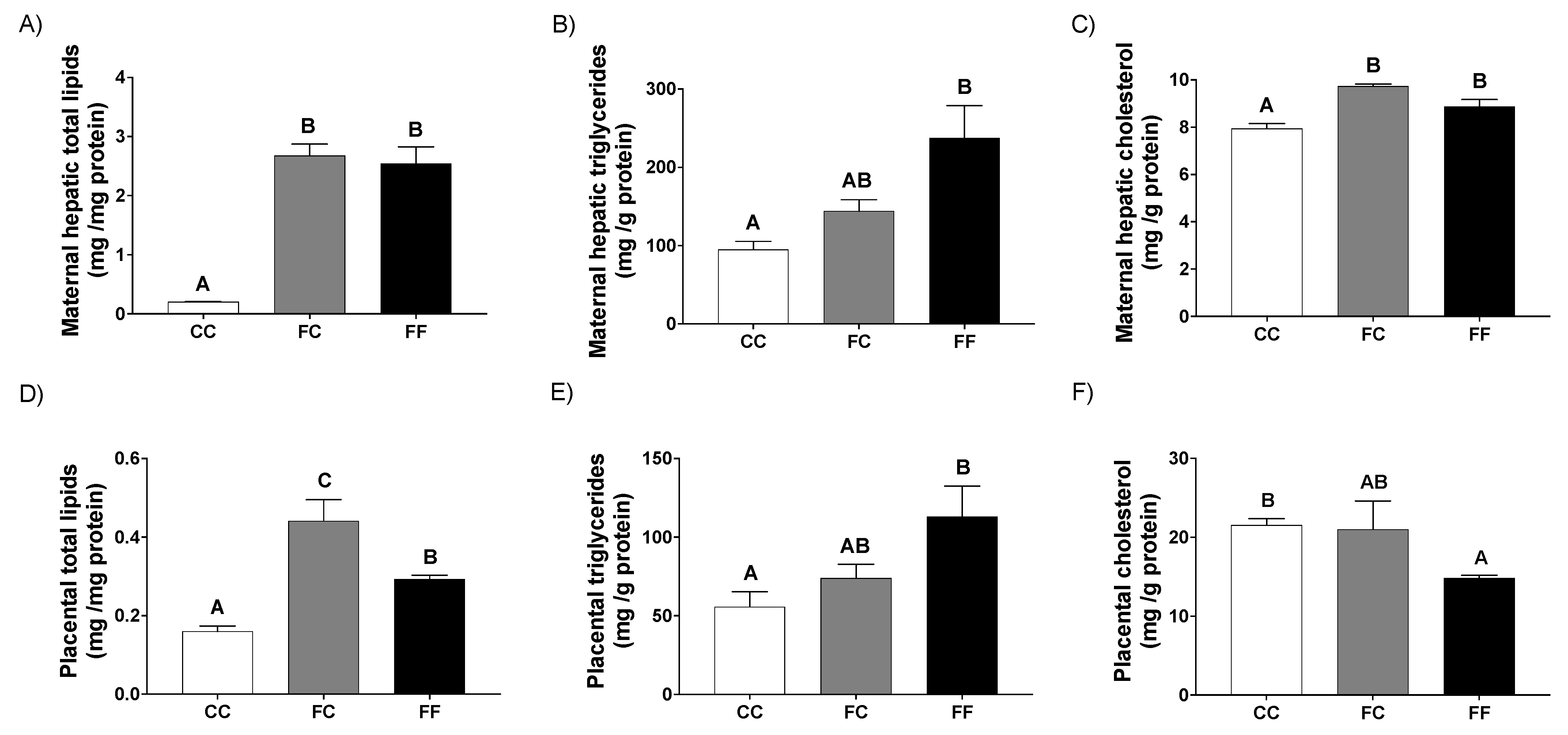 Nutrients 13 03667 g003