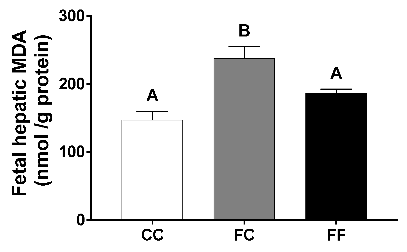 Nutrients 13 03667 g006