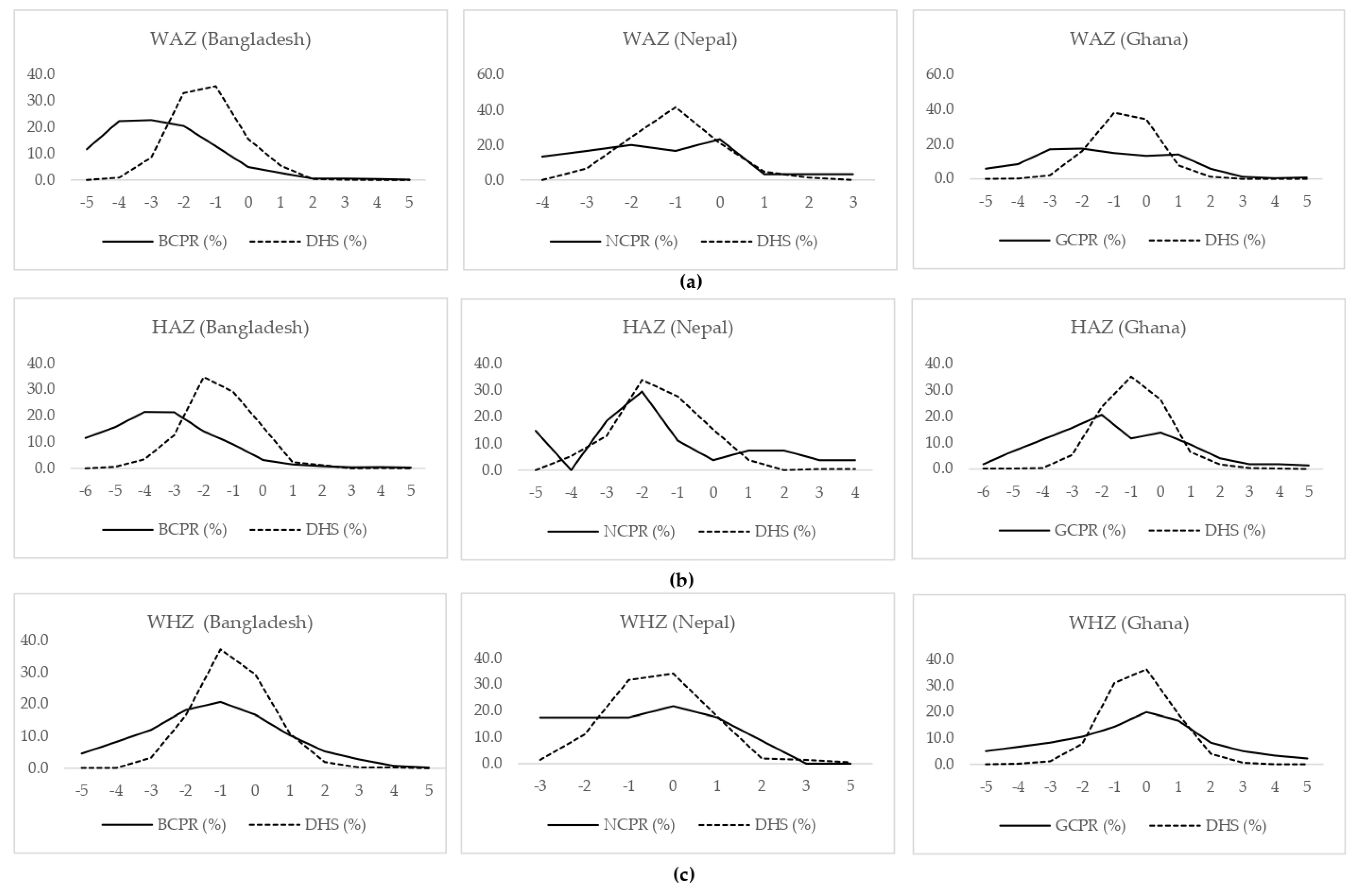 Nutrients 13 03676 g001