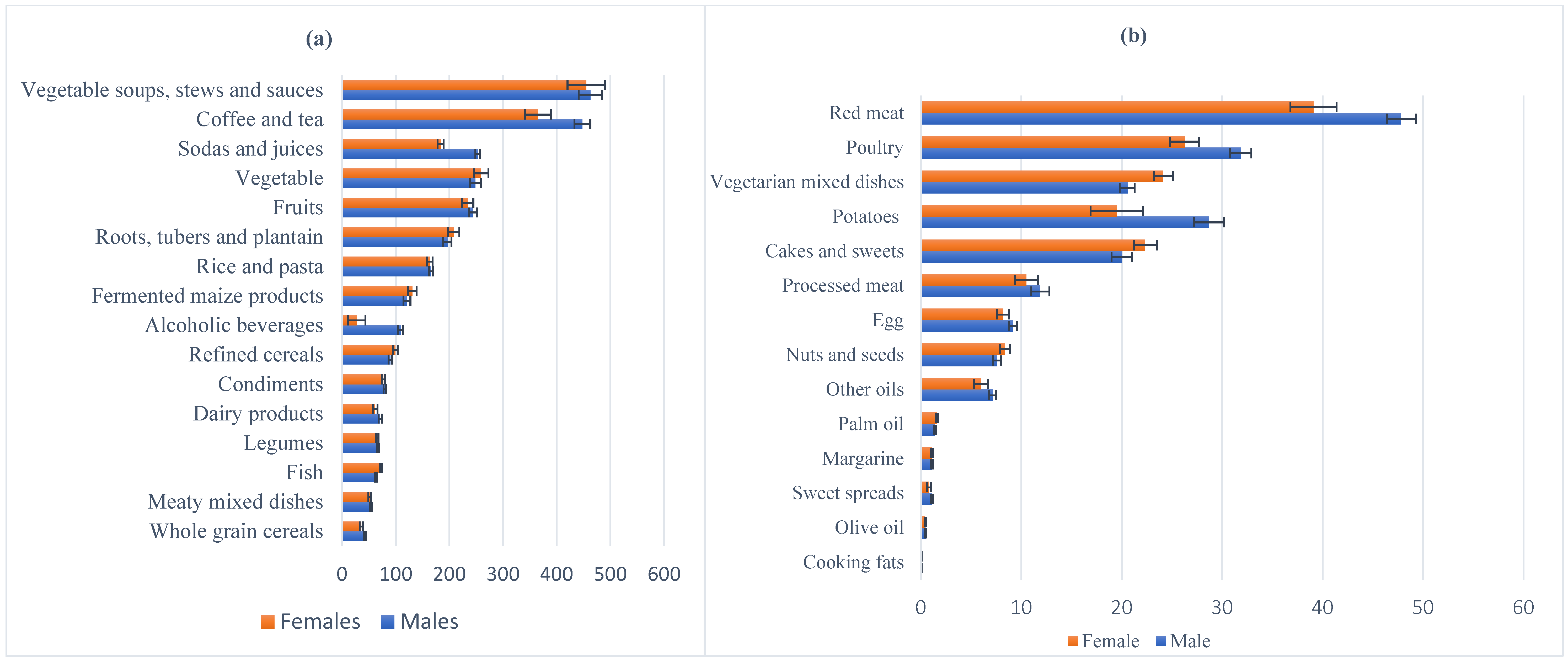 Nutrients 13 03679 g001 550
