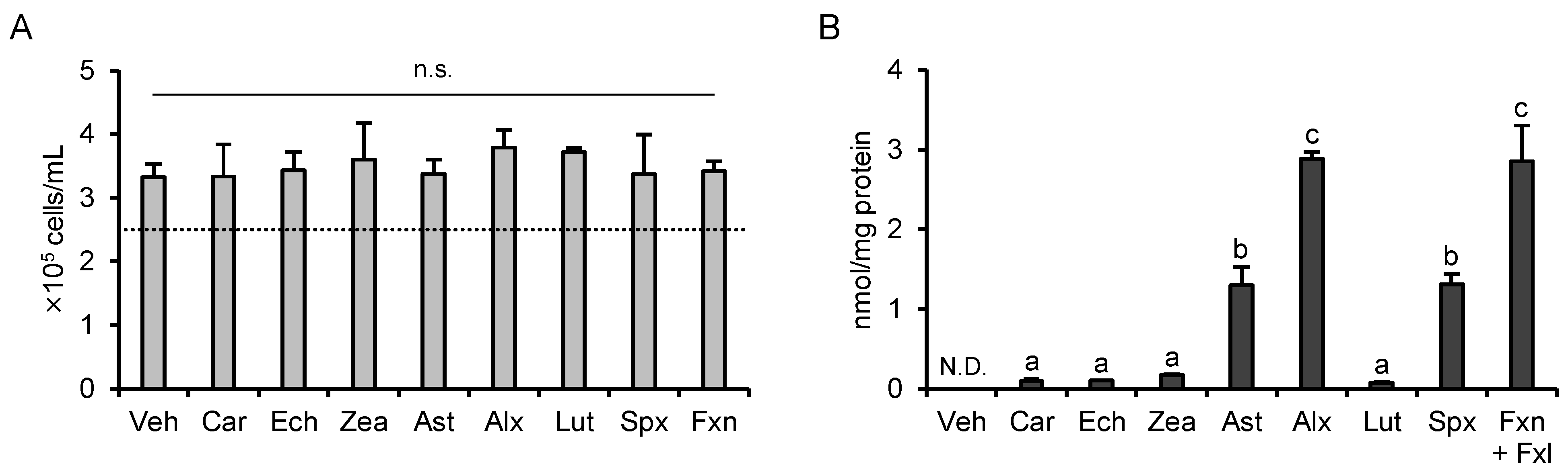Nutrients 13 03699 g006 550