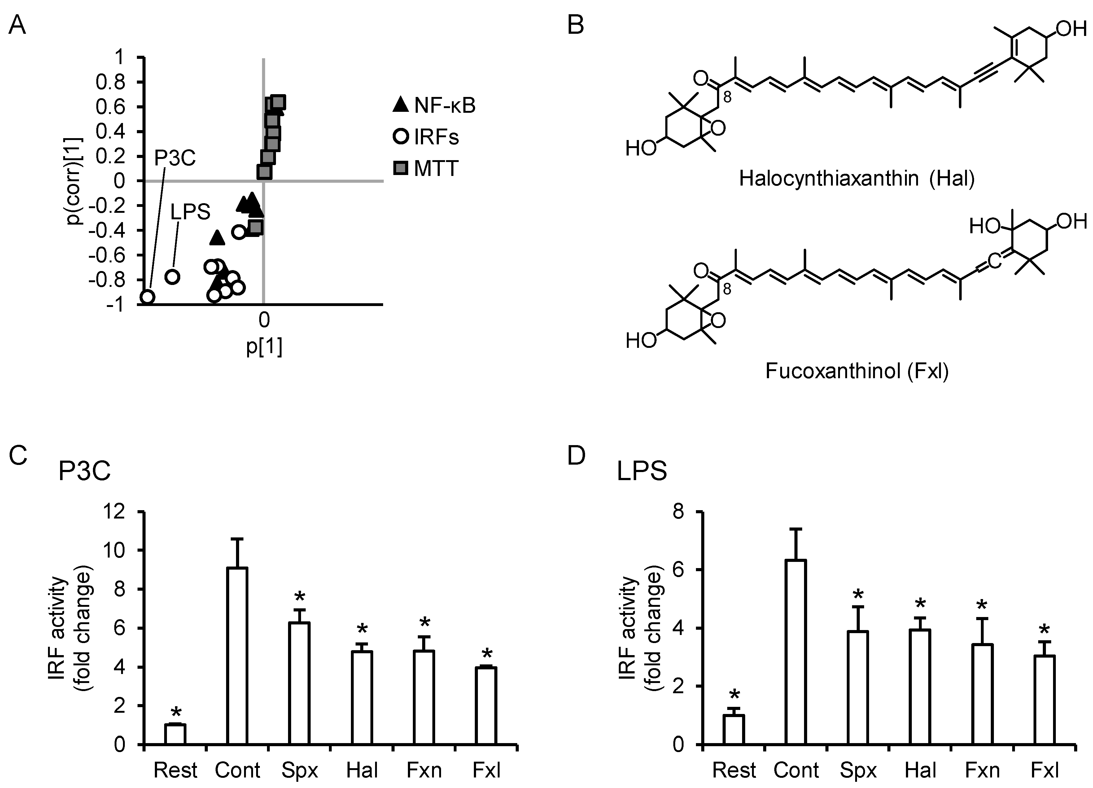 Nutrients 13 03699 g008 550