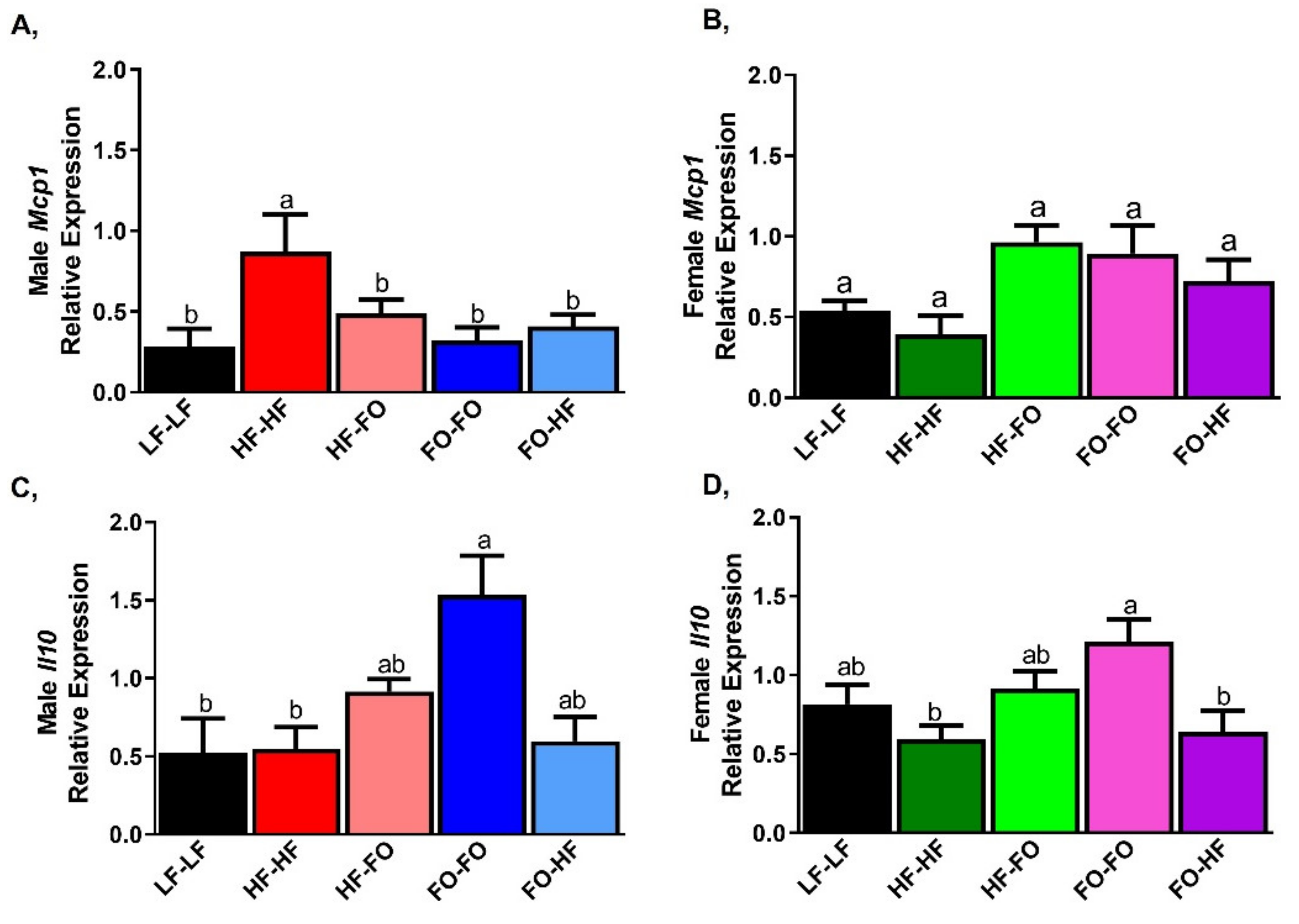 Nutrients 13 03703 g010 Nutrients 13 03703 g010