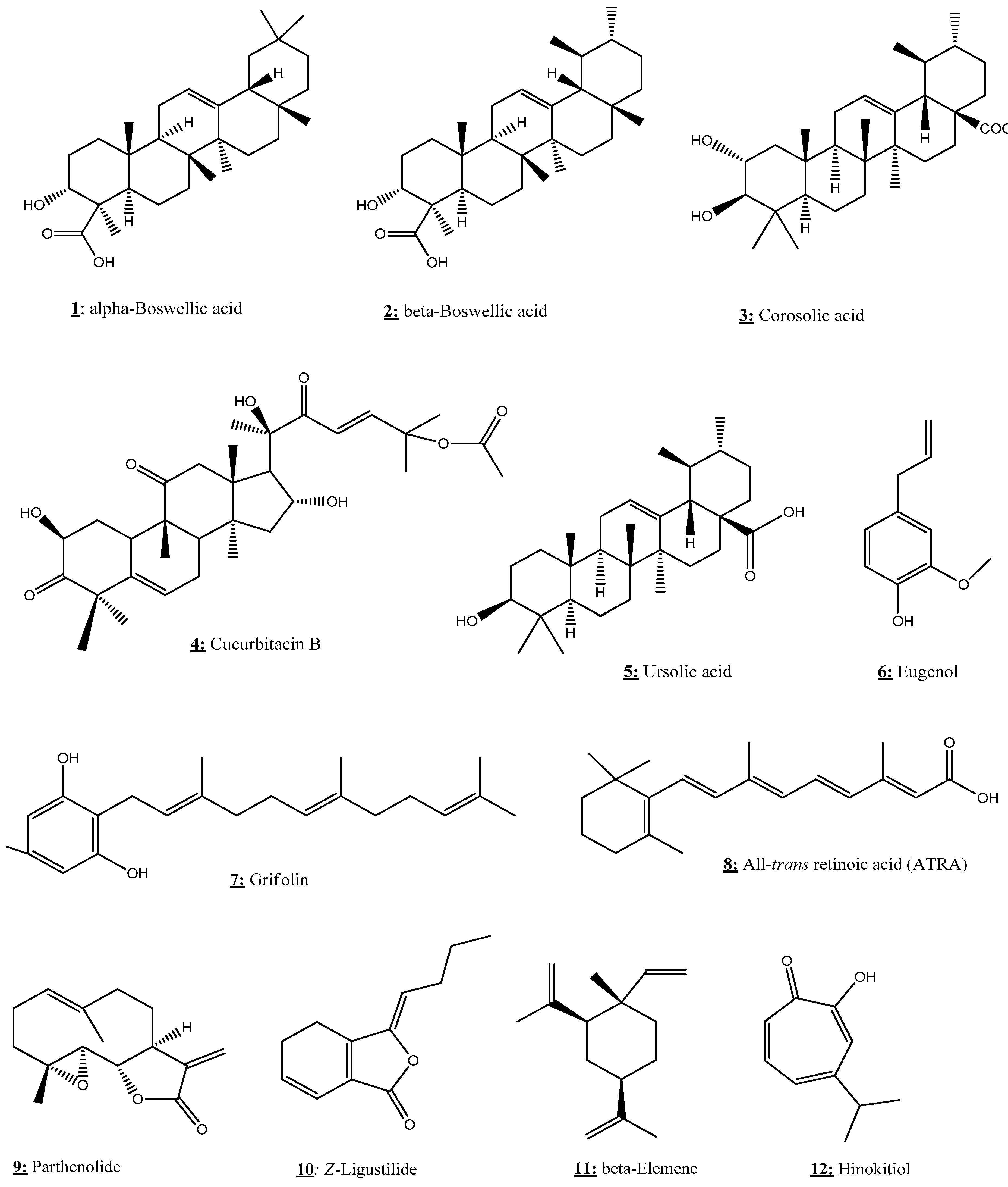 Nutrients 13 03714 g006