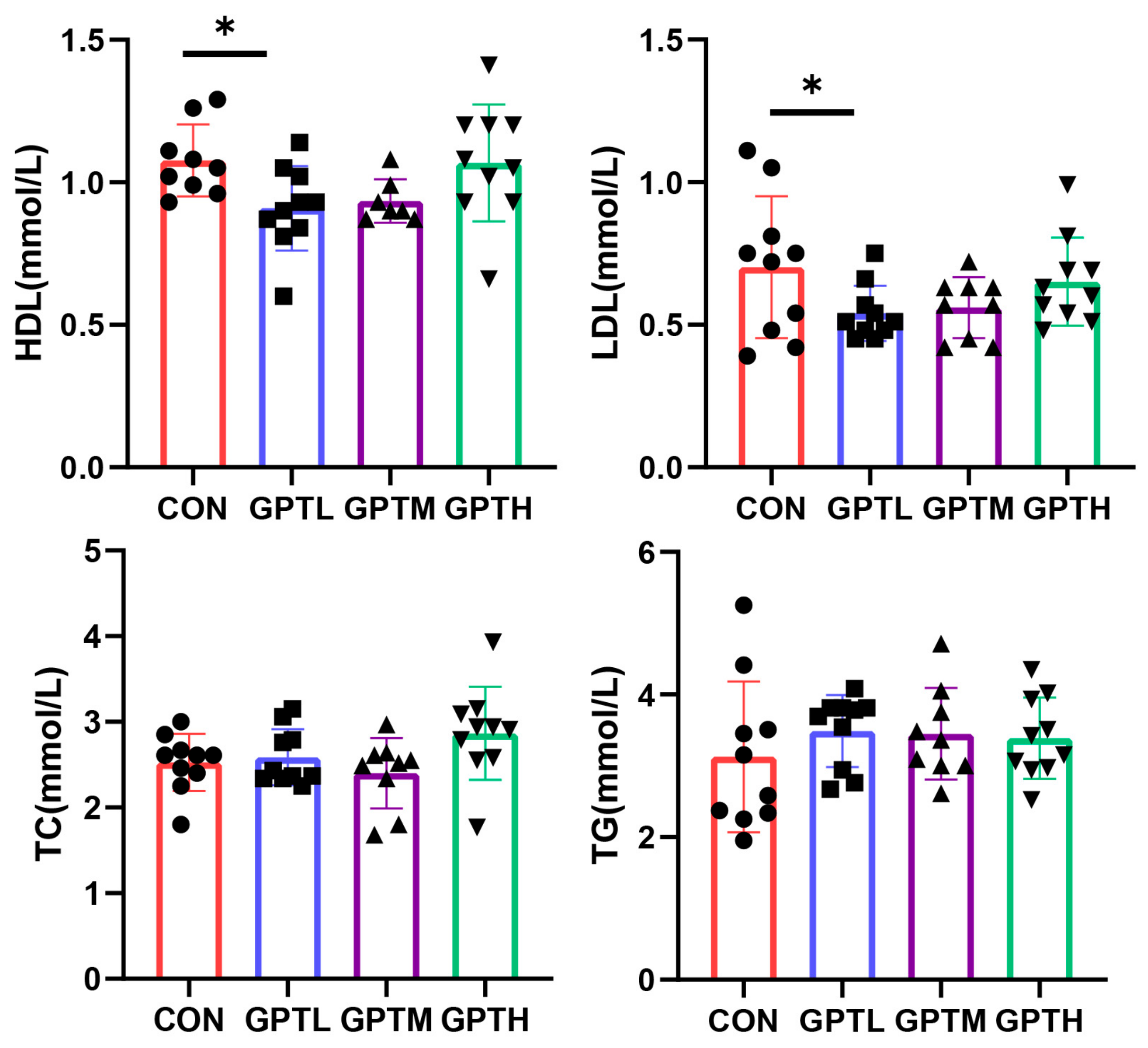 Nutrients 13 03715 g003