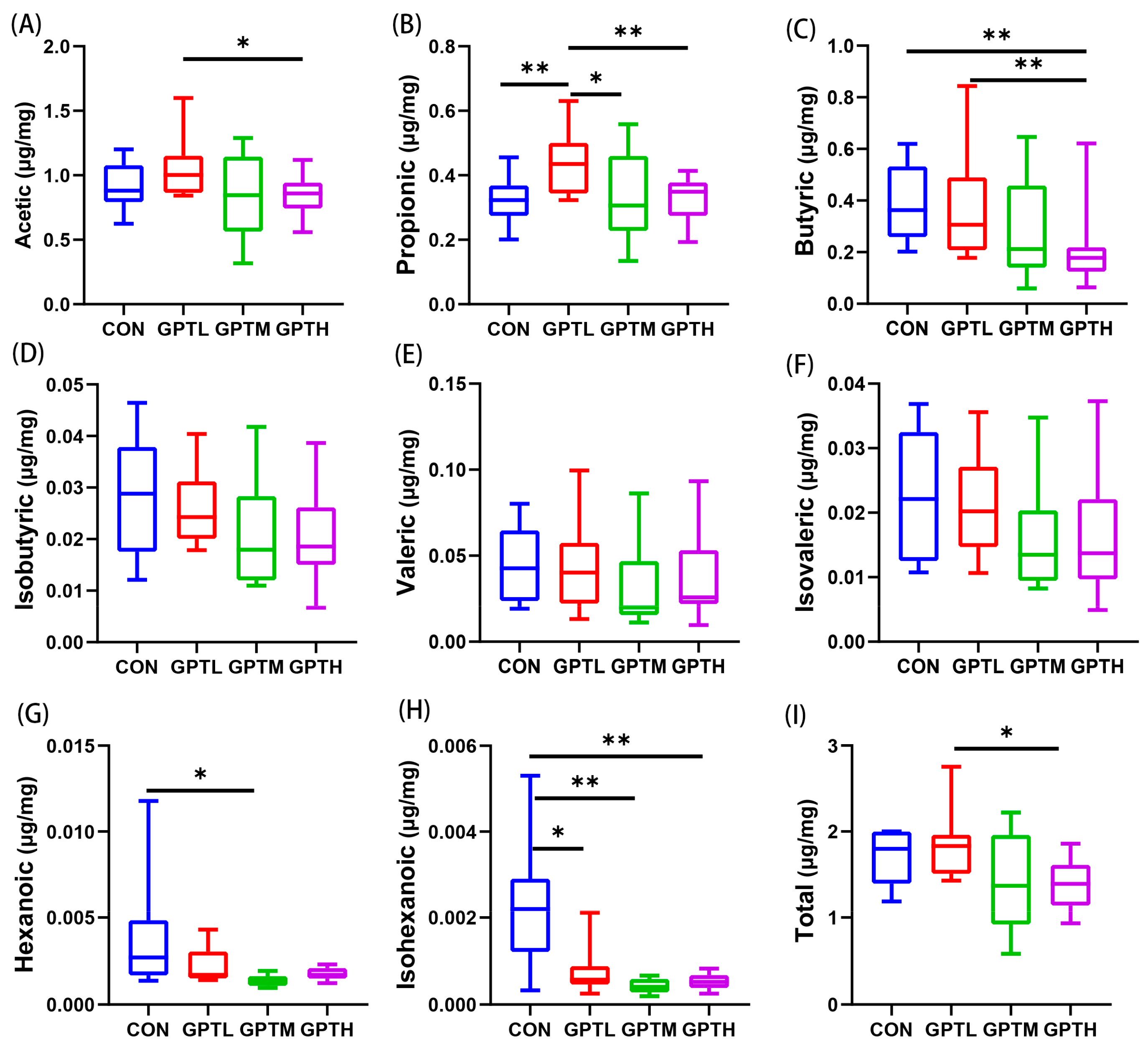 Nutrients 13 03715 g008