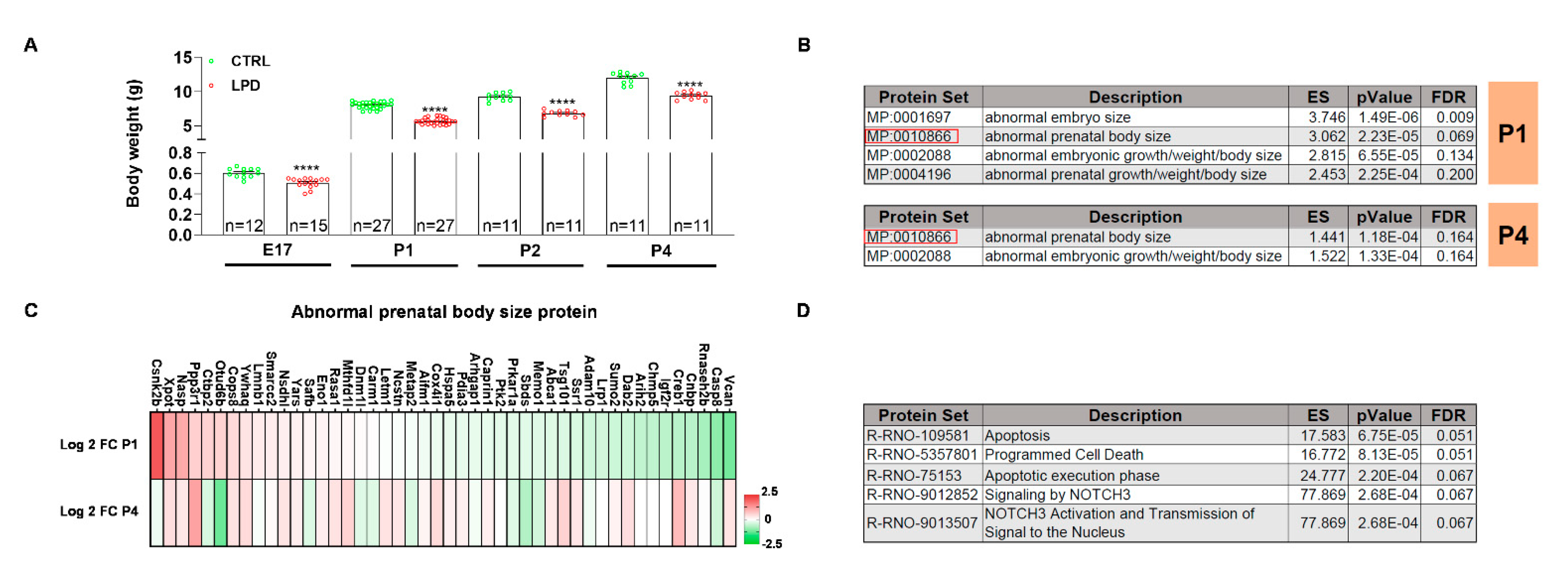 Nutrients 13 03719 g002