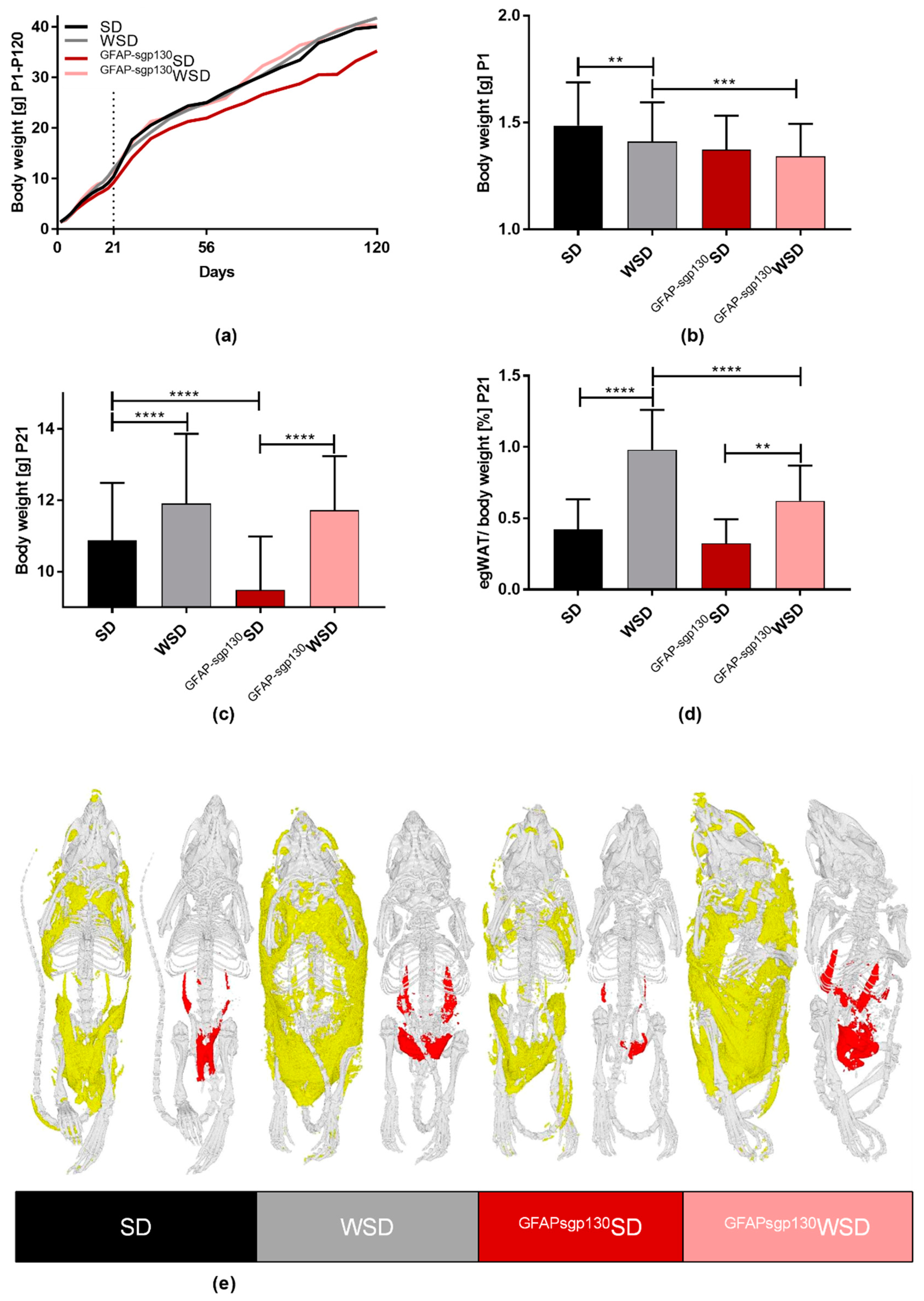 Nutrients 13 03735 g002 Nutrients 13 03735 g002