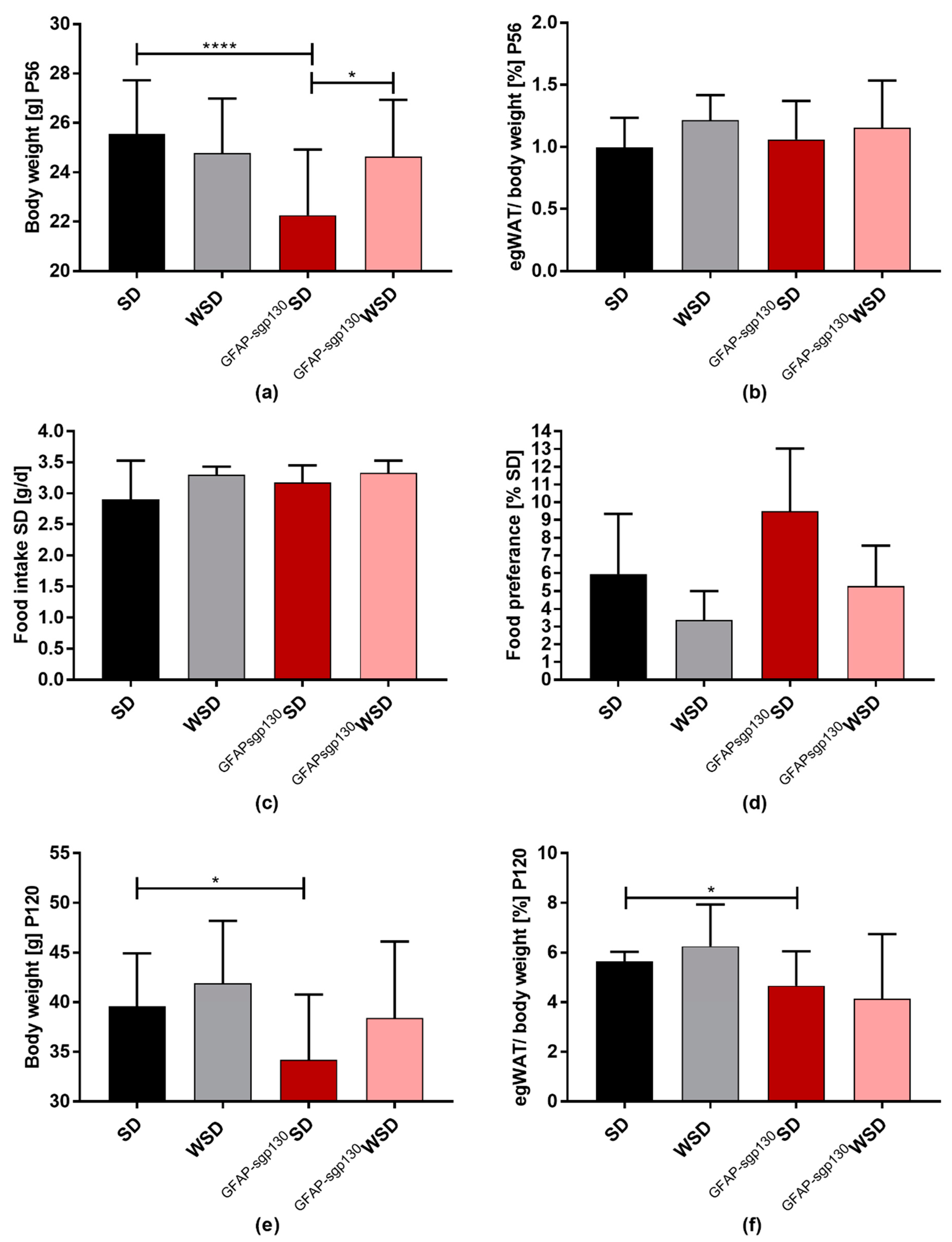 Nutrients 13 03735 g003 Nutrients 13 03735 g003