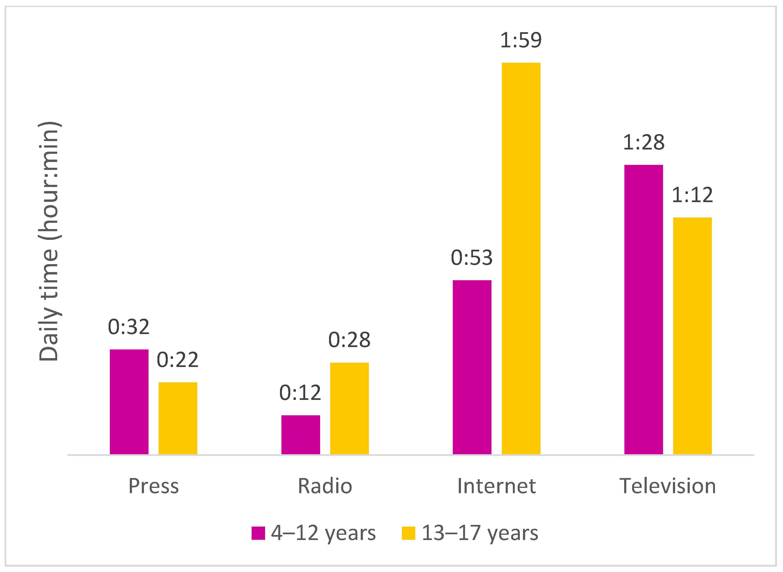 Nutrients 13 03741 g001 550