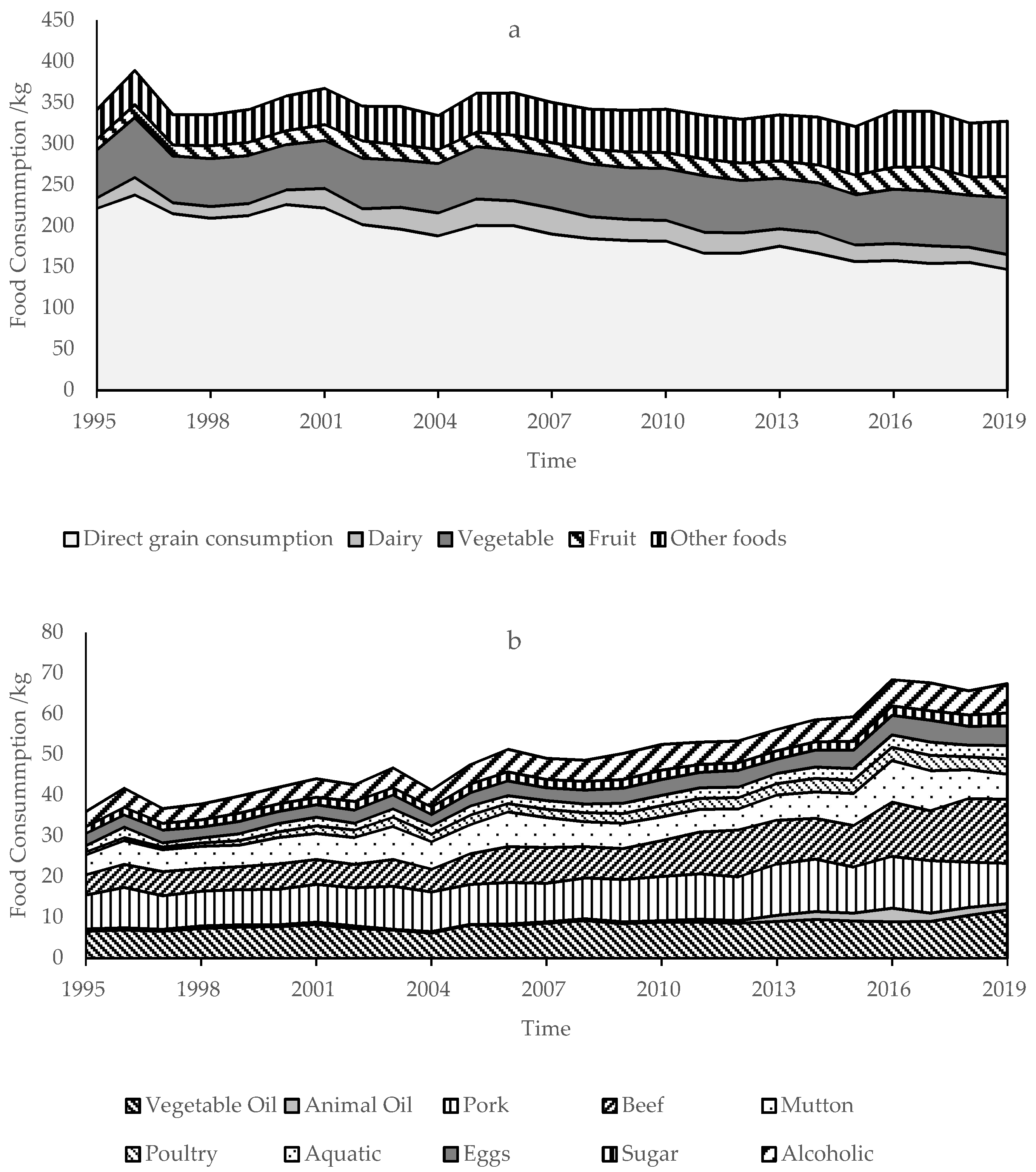 Nutrients 13 03742 g001