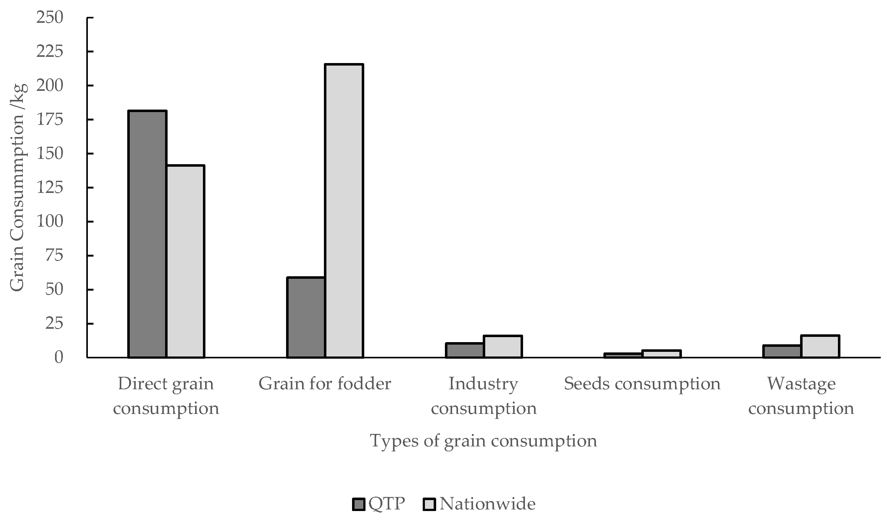 Nutrients 13 03742 g007