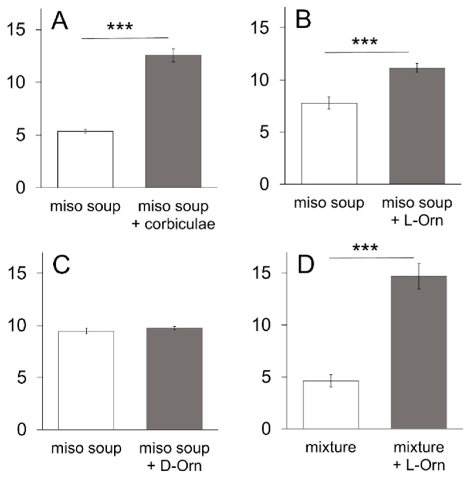 Nutrients 13 03749 g001 550