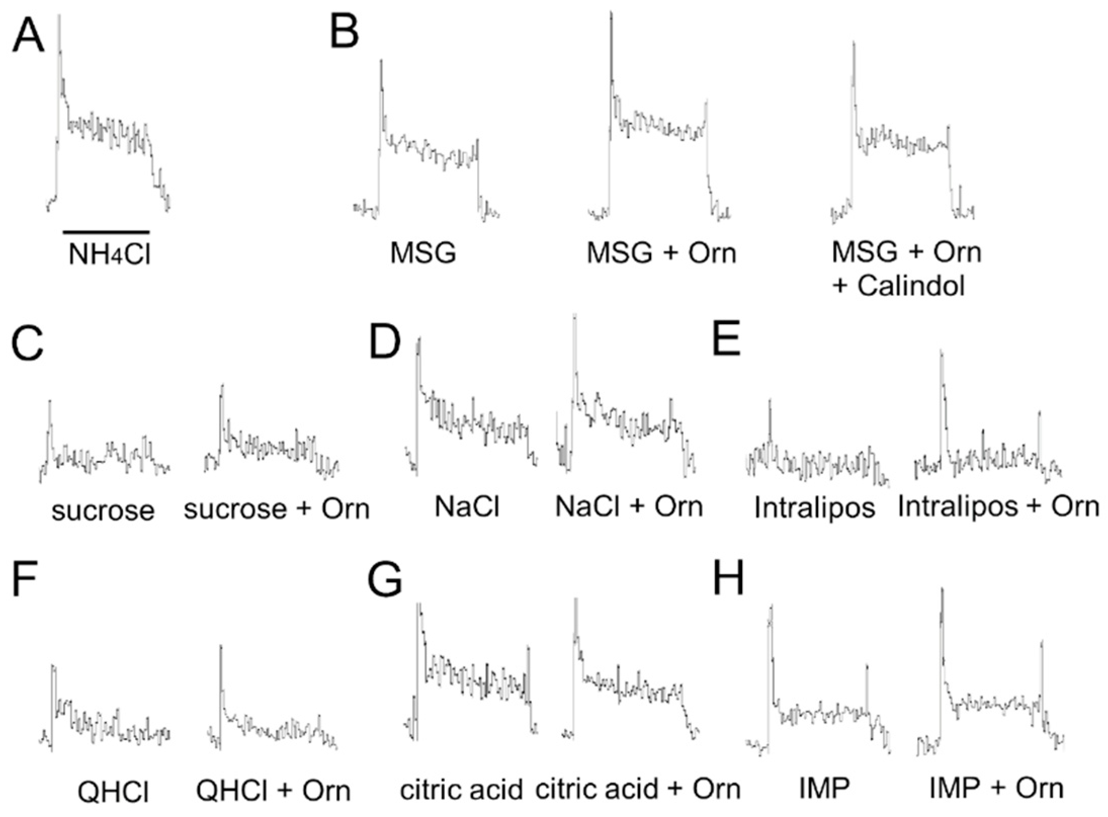 Nutrients 13 03749 g007 550