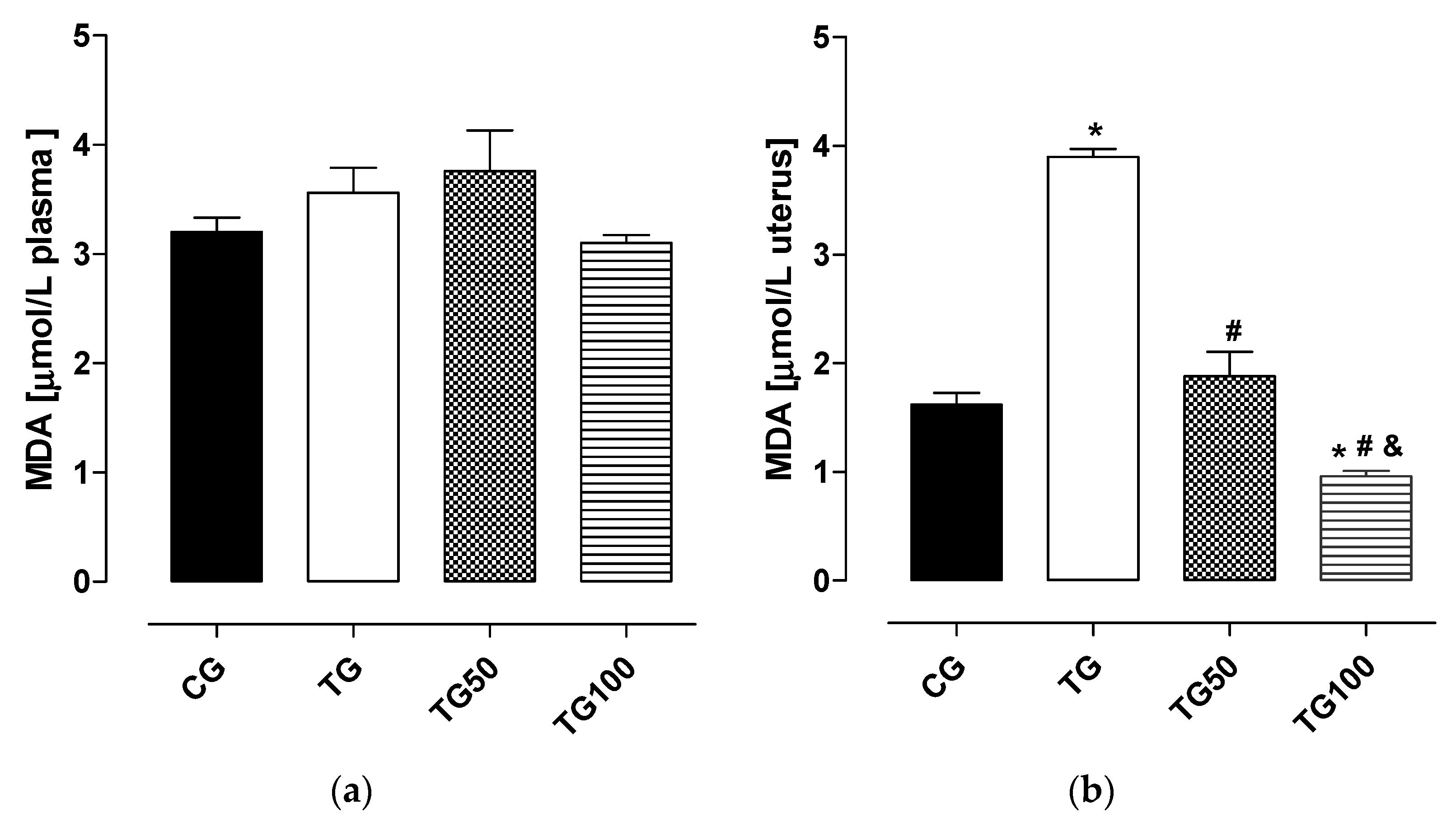 Nutrients 13 03763 g003 Nutrients 13 03763 g003