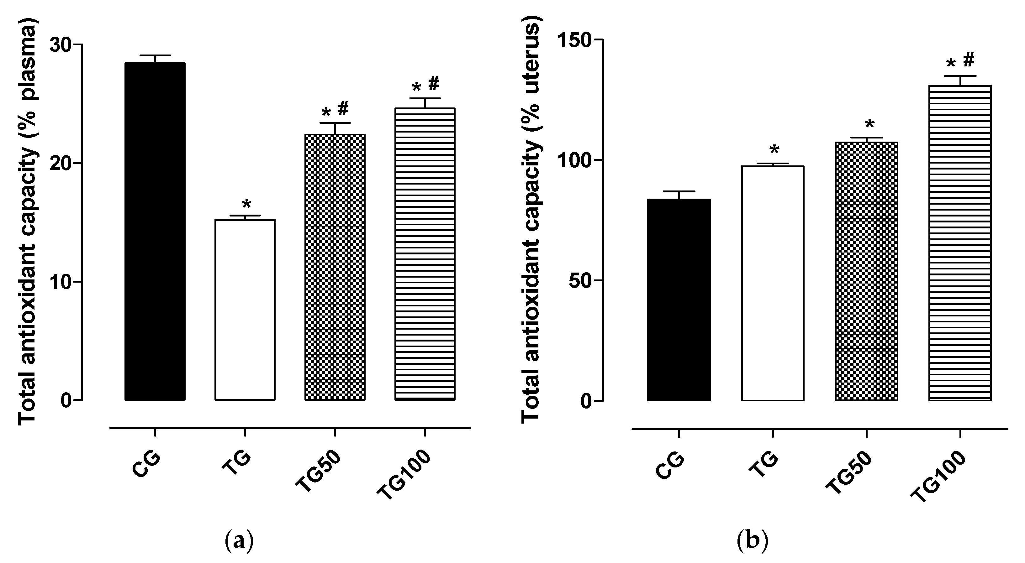 Nutrients 13 03763 g004 Nutrients 13 03763 g004