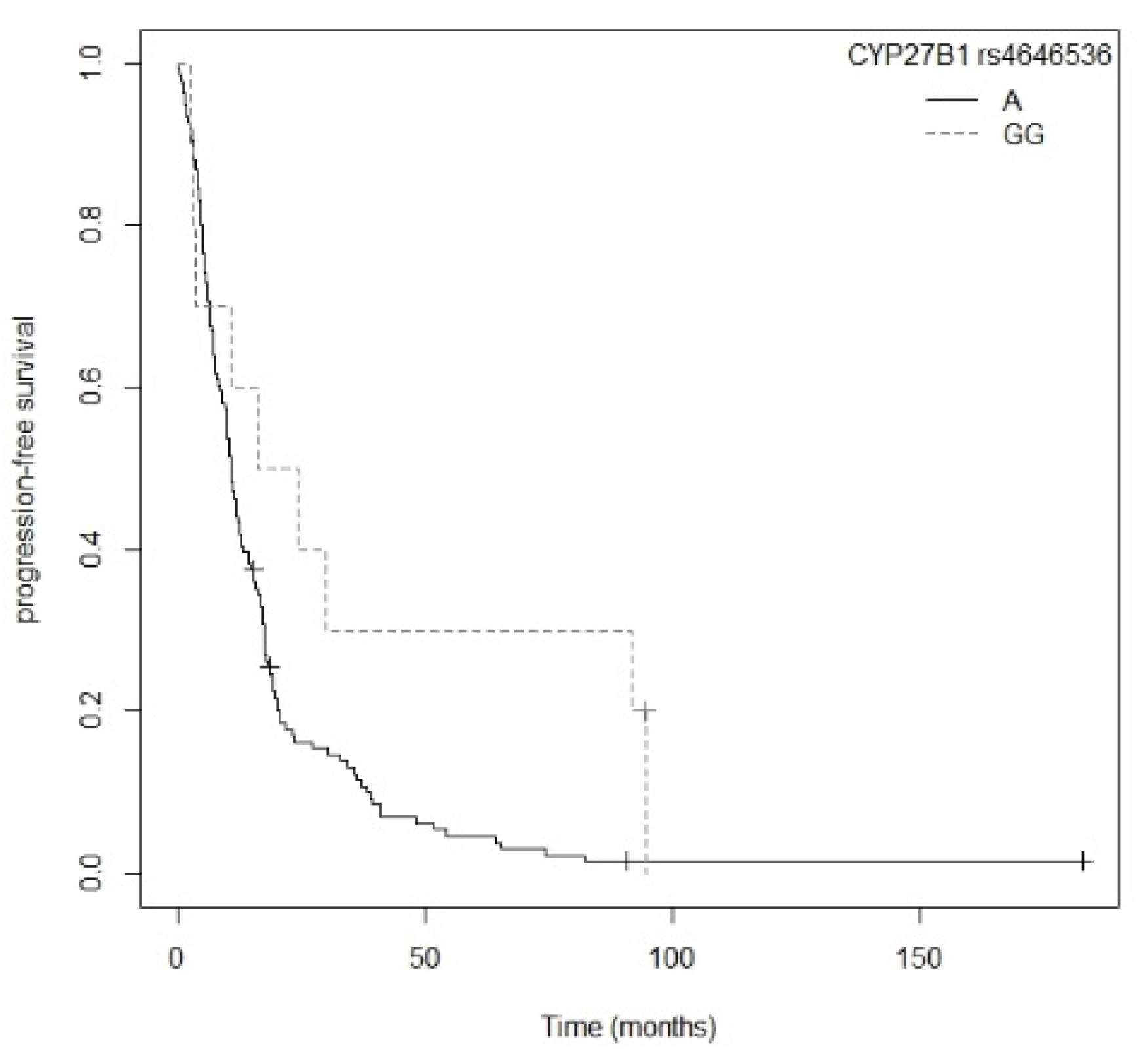 Nutrients 13 03783 g008