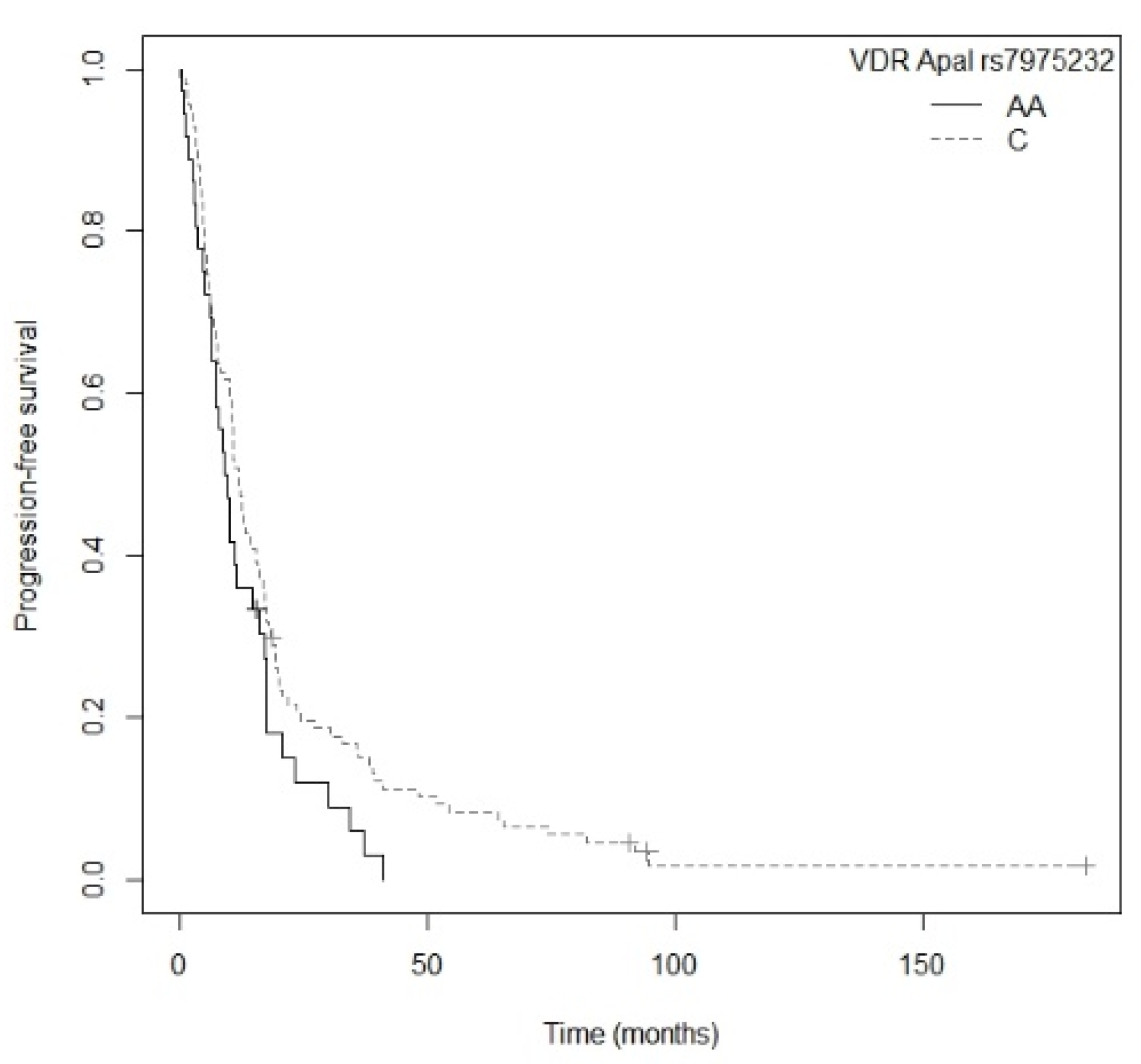 Nutrients 13 03783 g010