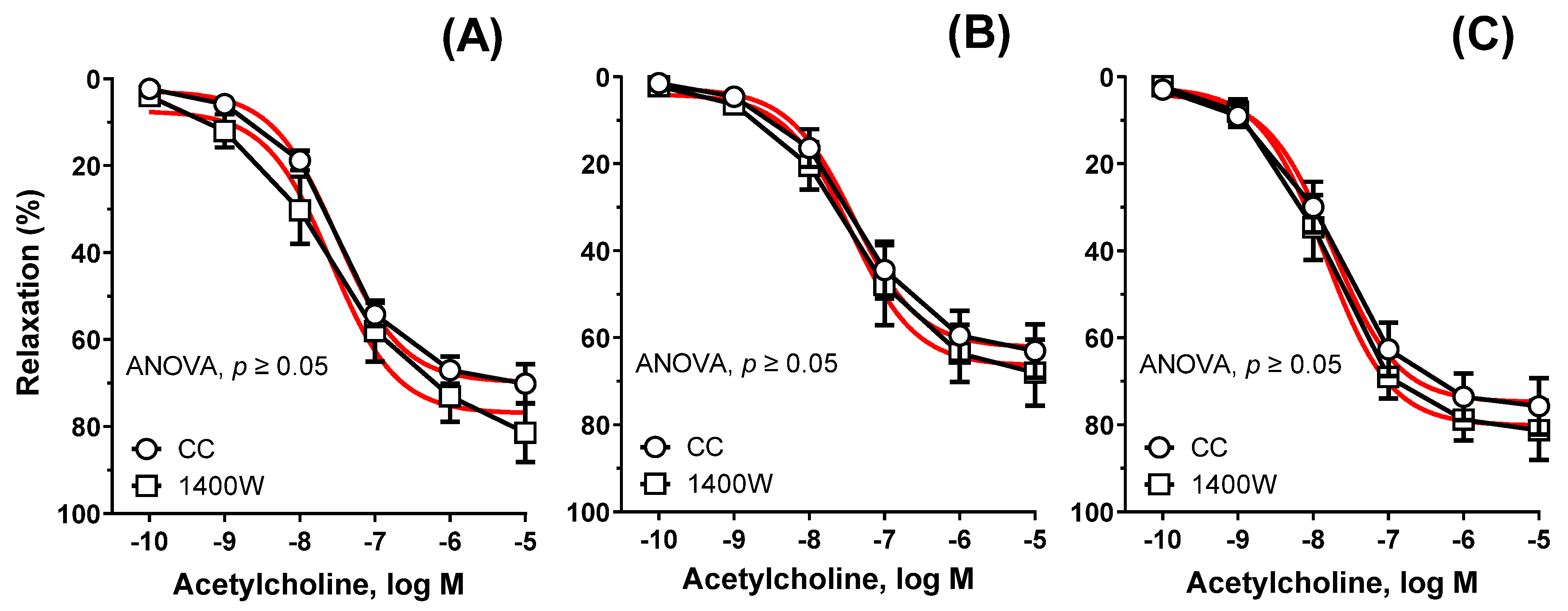 Nutrients 13 03793 g004