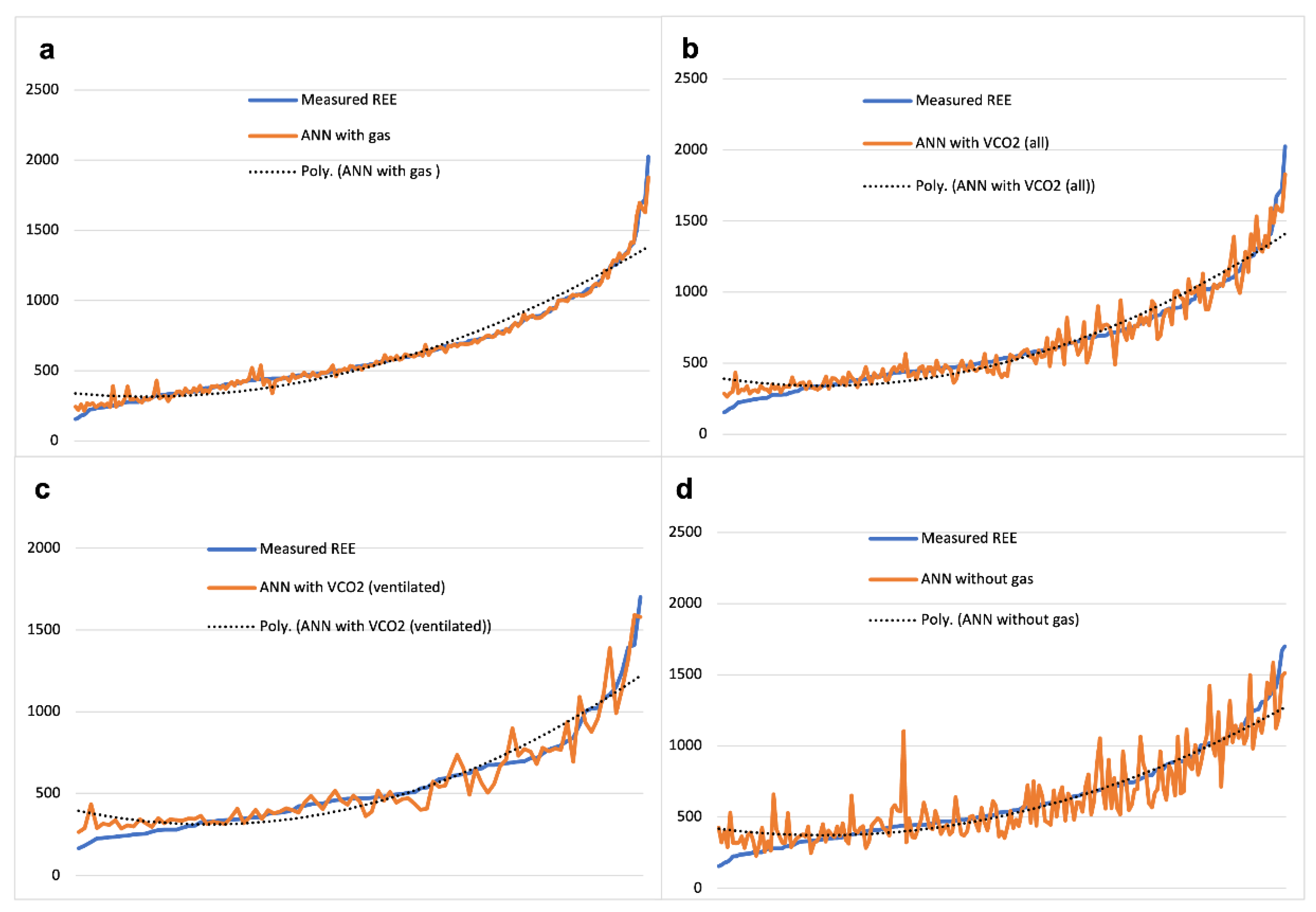 Nutrients 13 03797 g005 Nutrients 13 03797 g005