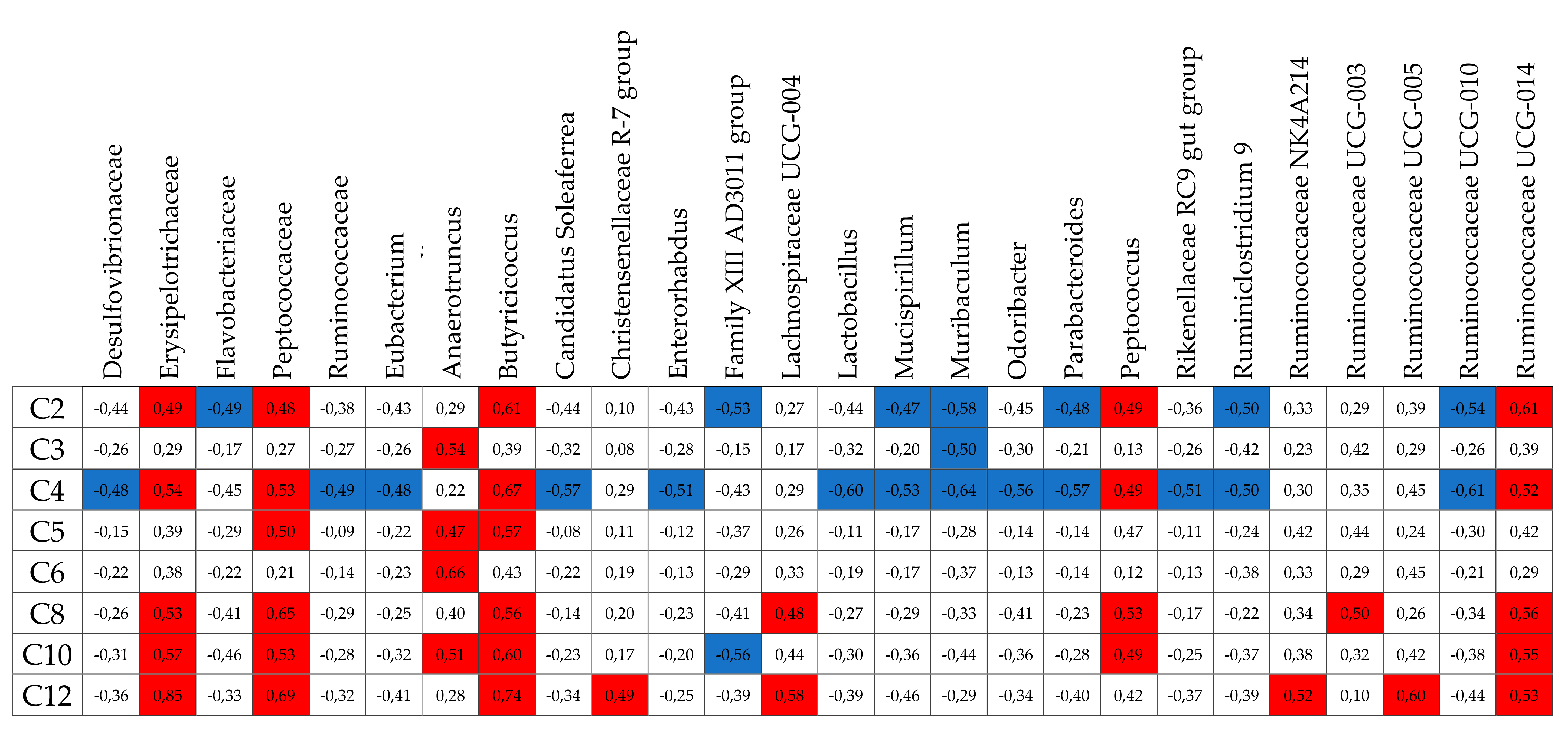 Nutrients 13 03807 g002 550