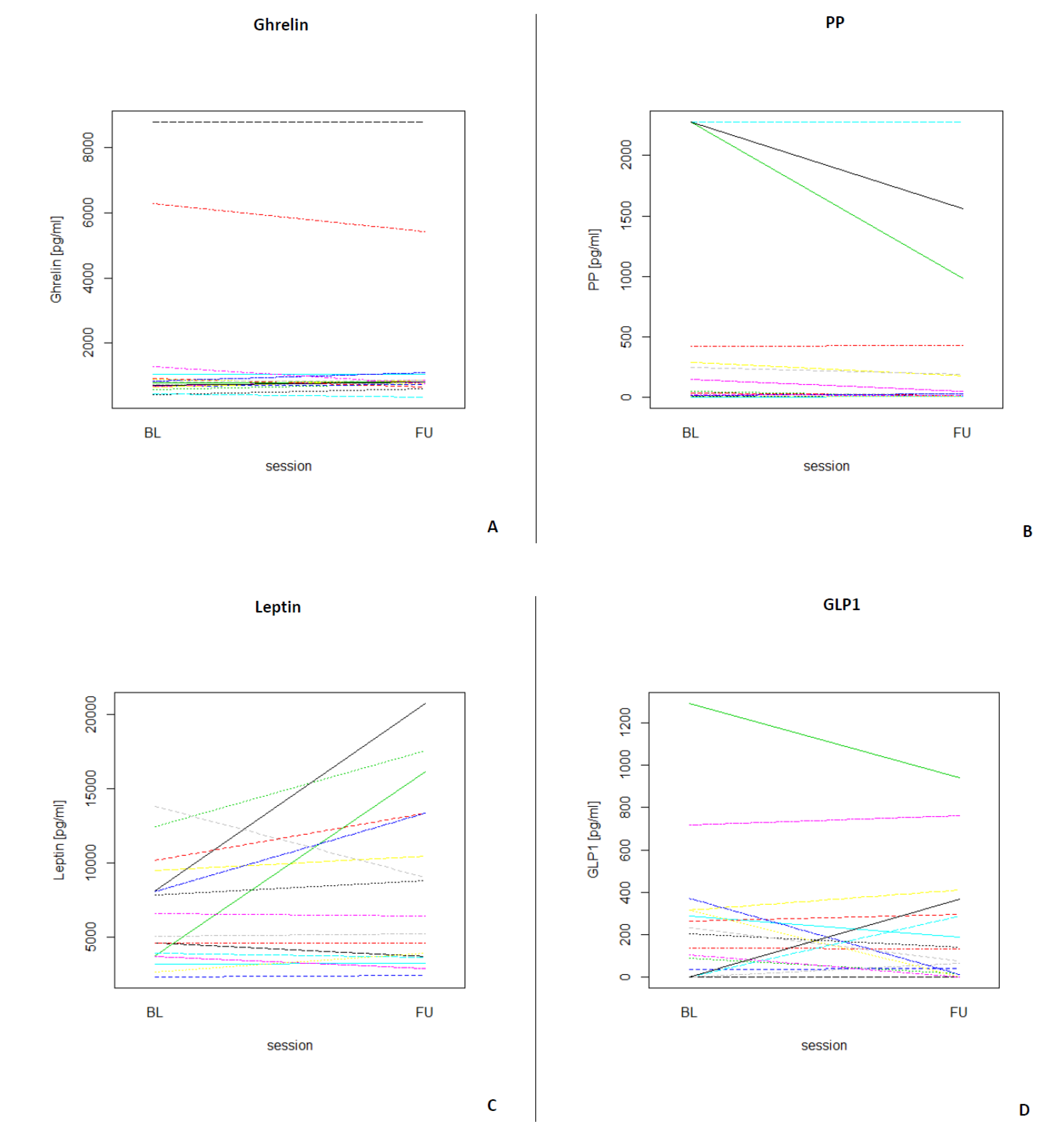 Nutrients 13 03809 g003 Nutrients 13 03809 g003
