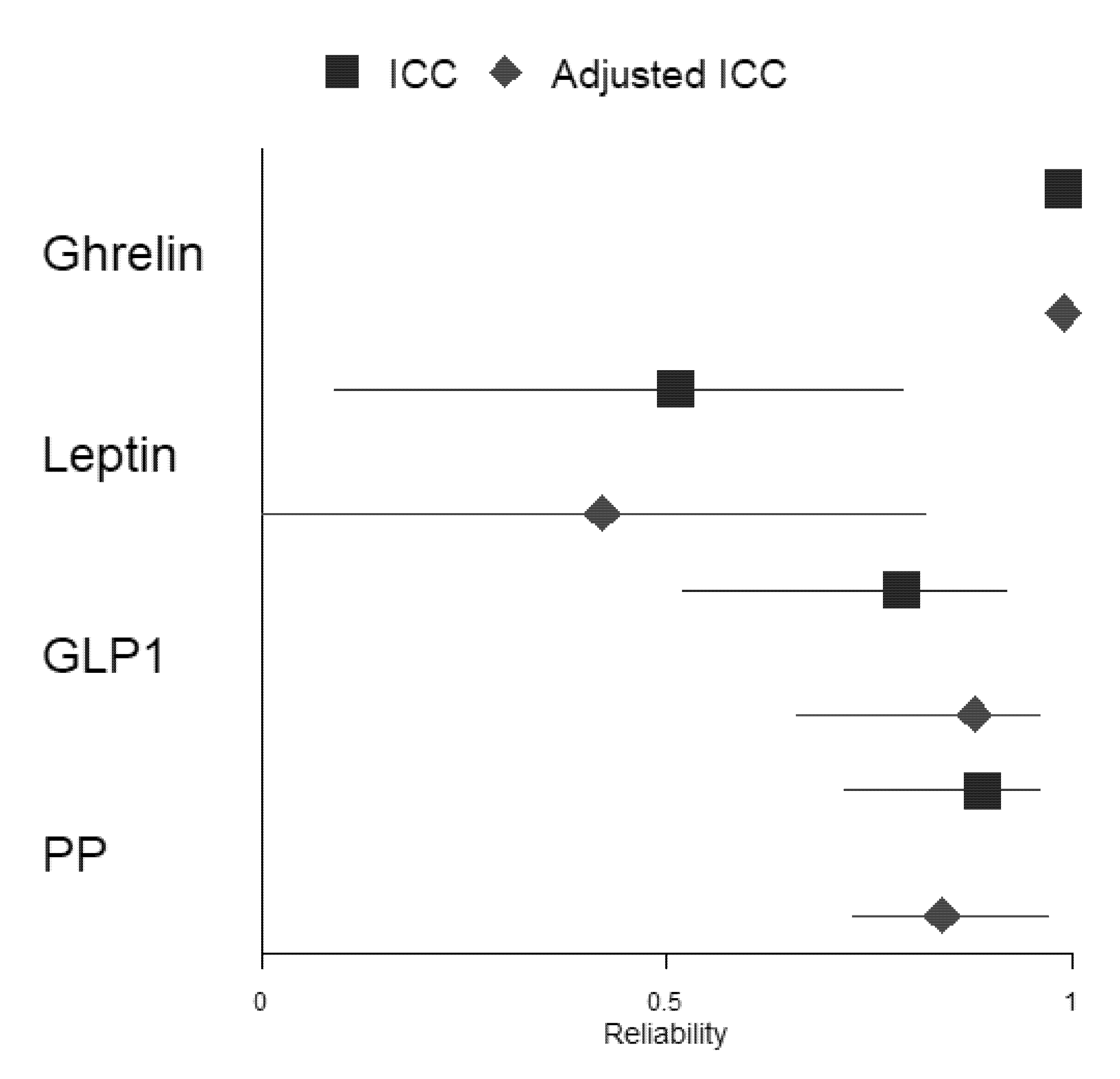 Nutrients 13 03809 g004 Nutrients 13 03809 g004