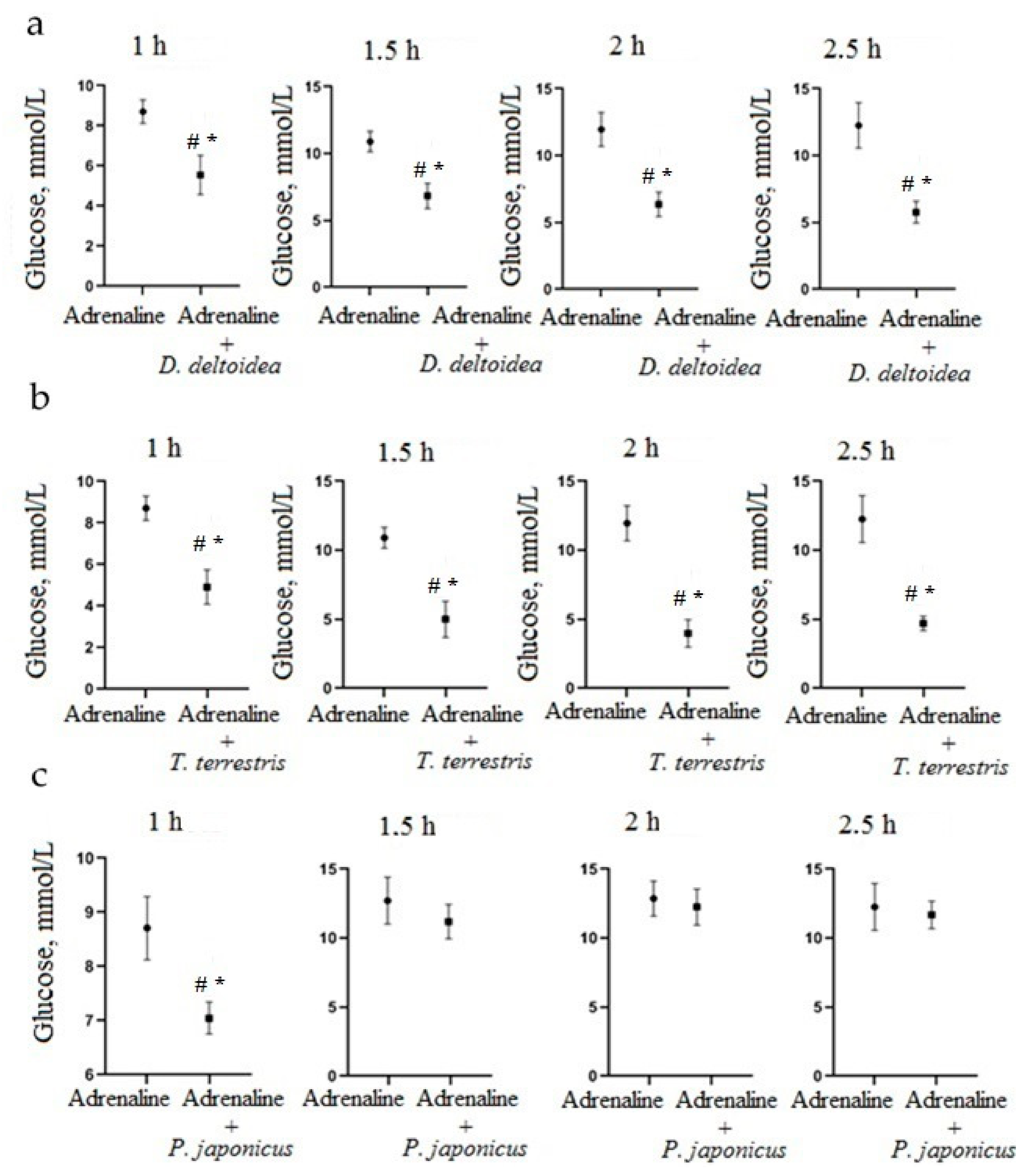 Nutrients 13 03811 g003