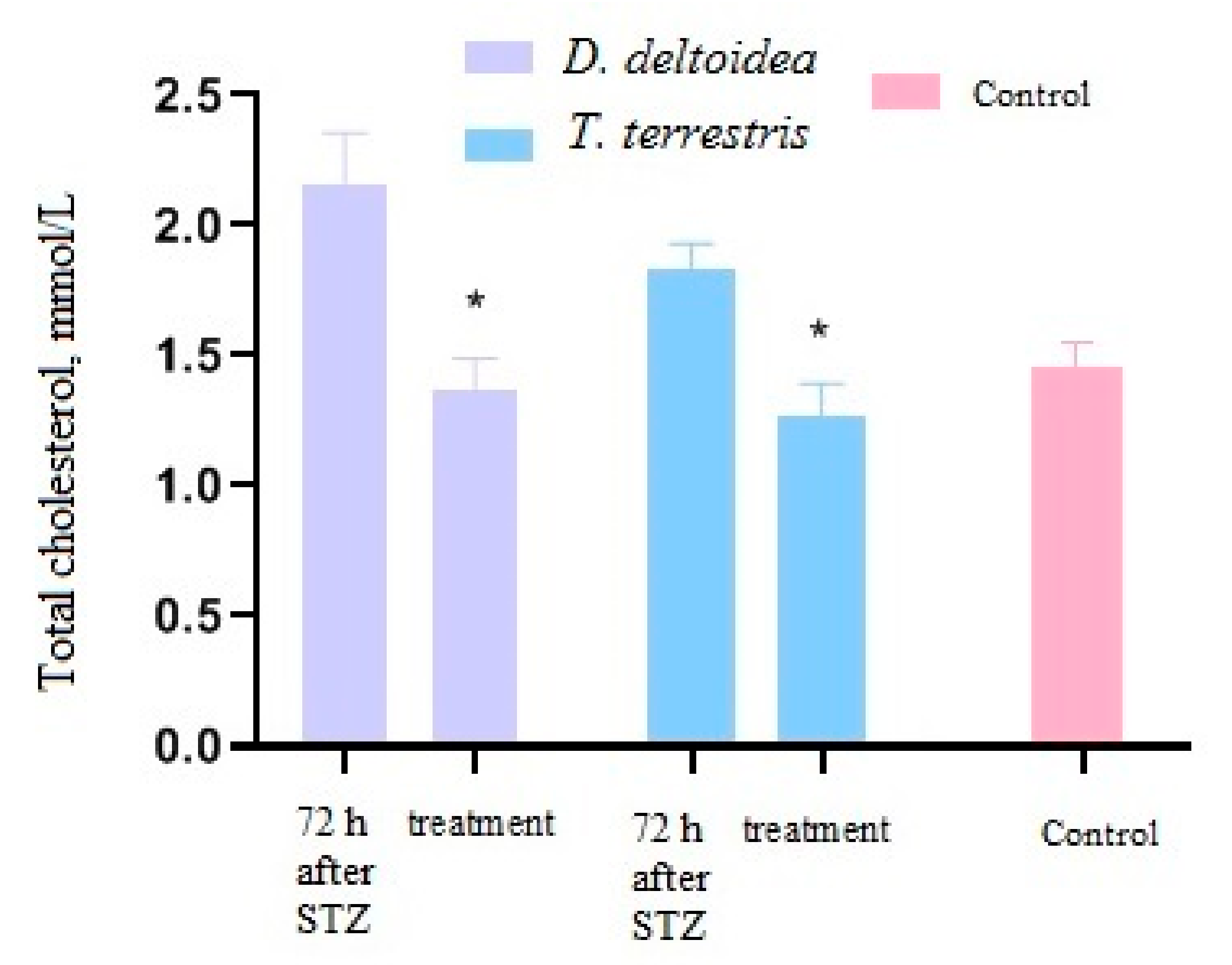 Nutrients 13 03811 g008