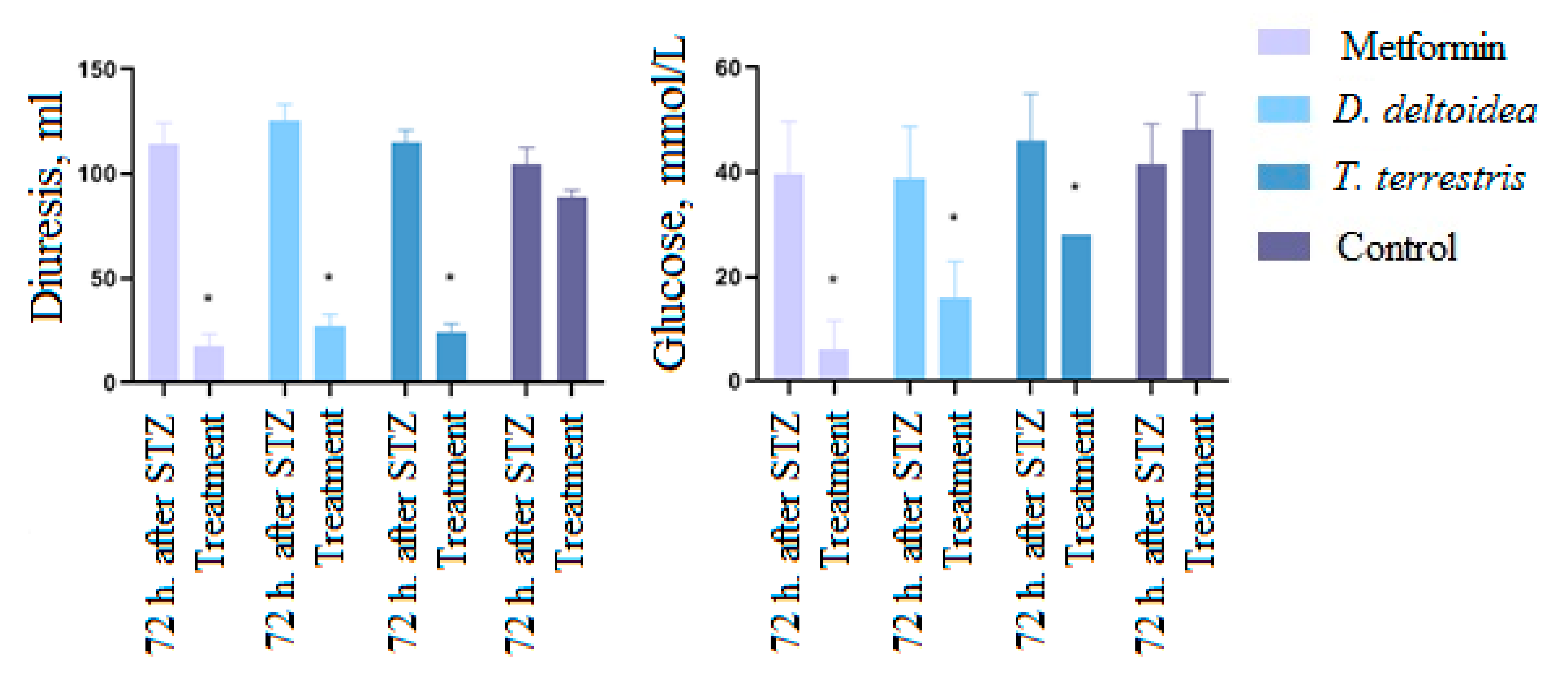 Nutrients 13 03811 g009