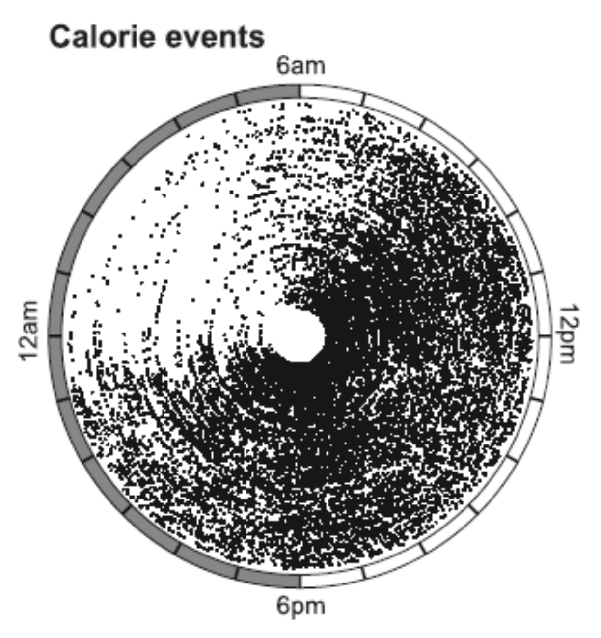 Nutrients 13 03812 g009