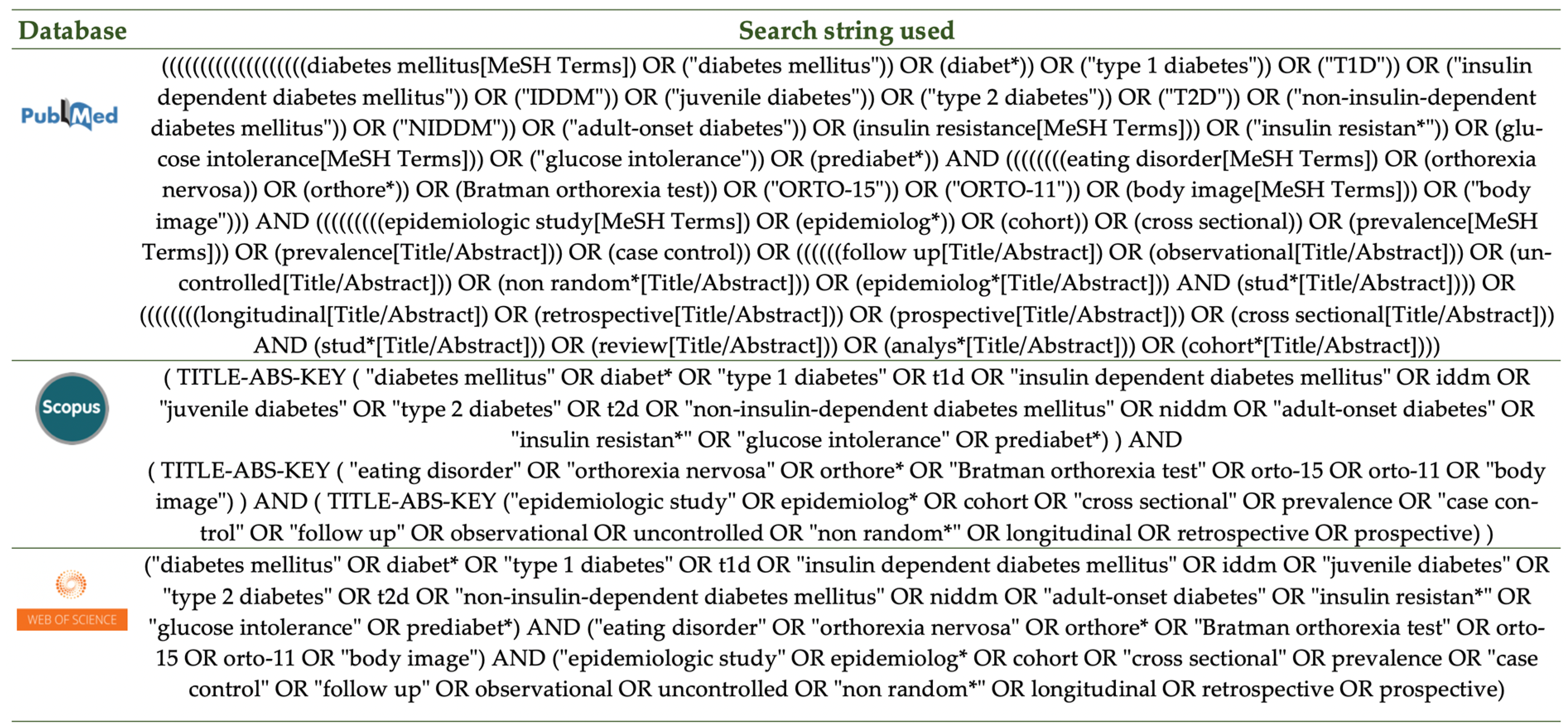 Nutrients 13 03823 g001 Nutrients 13 03823 g001