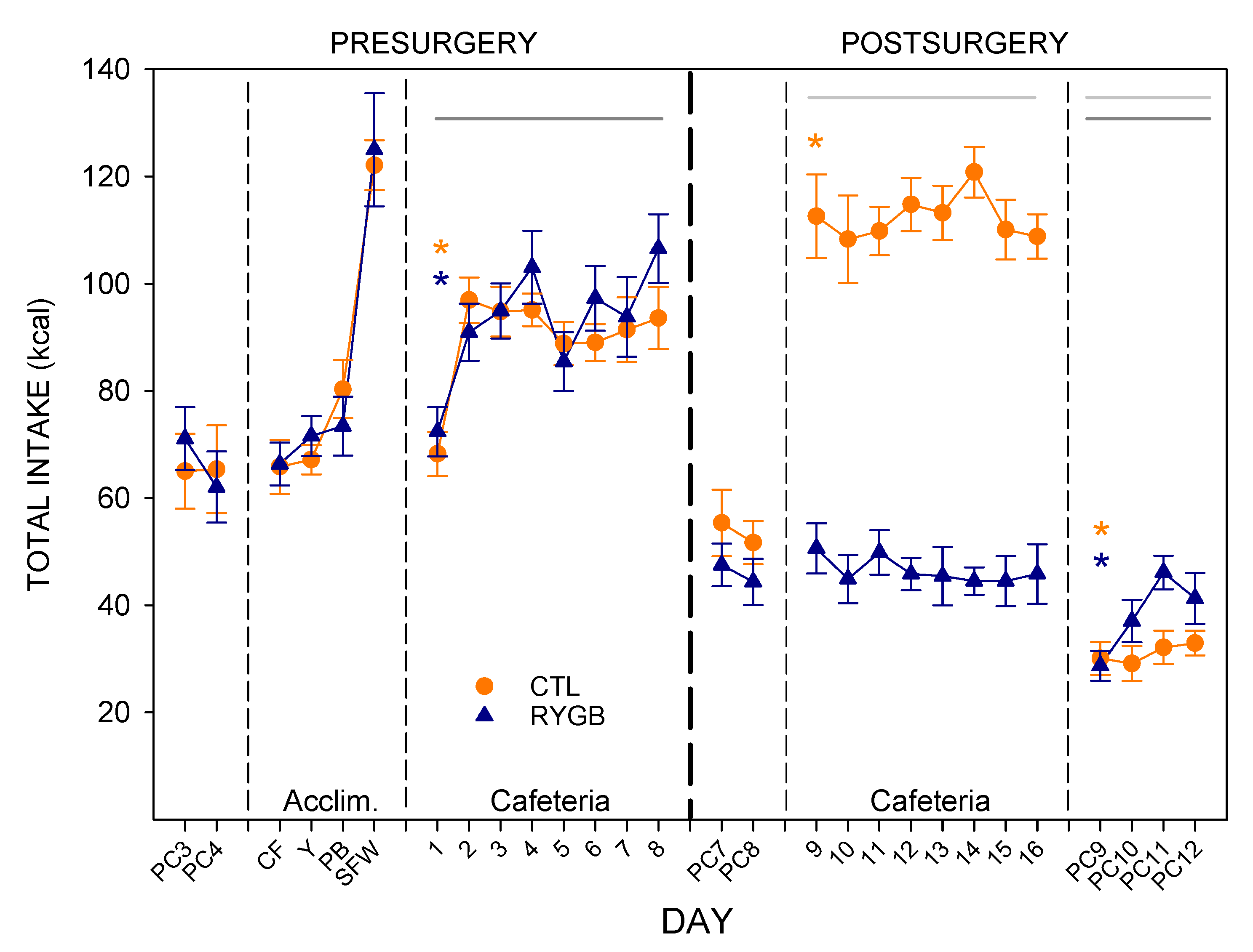 Nutrients 13 03856 g003