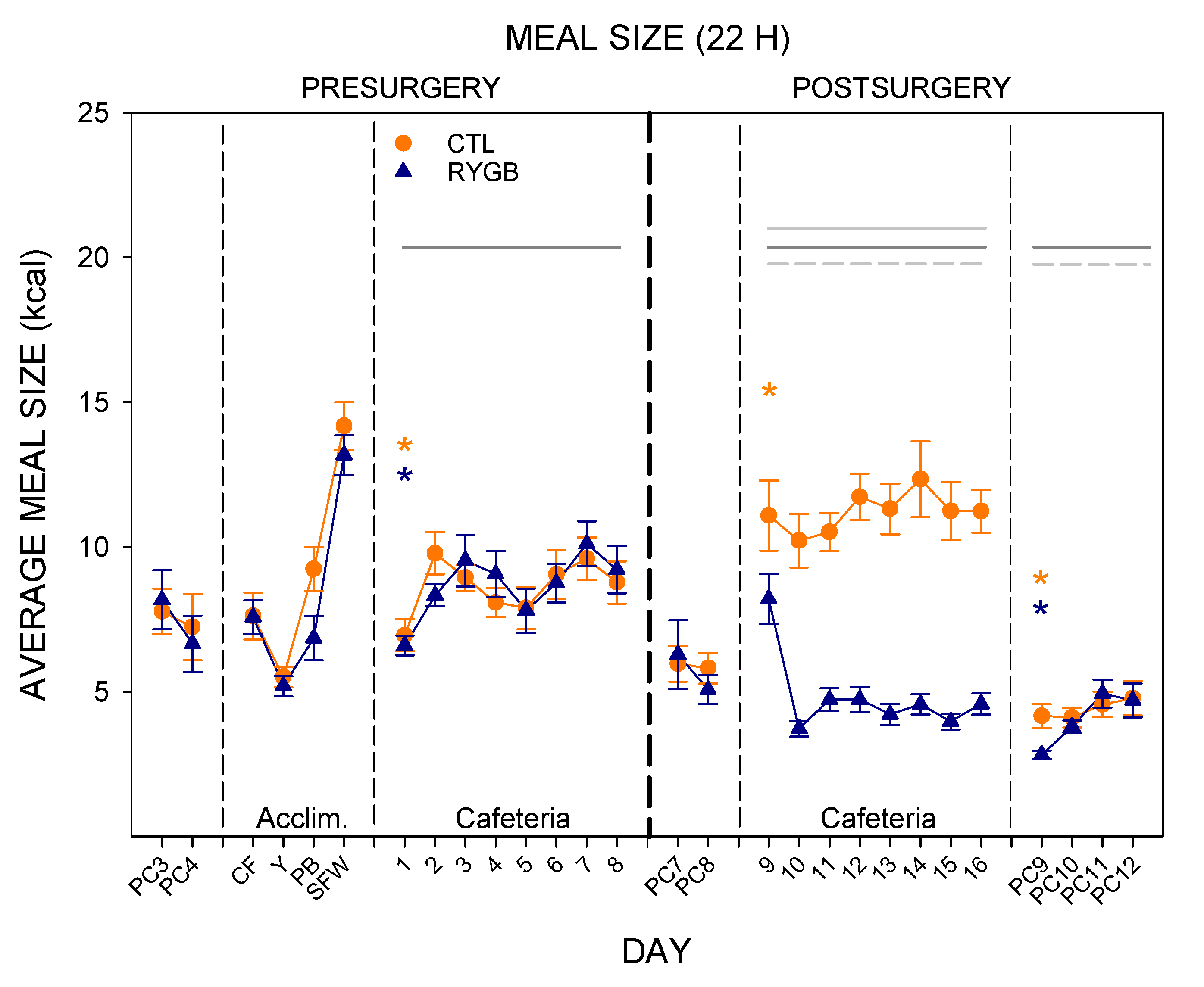 Nutrients 13 03856 g006