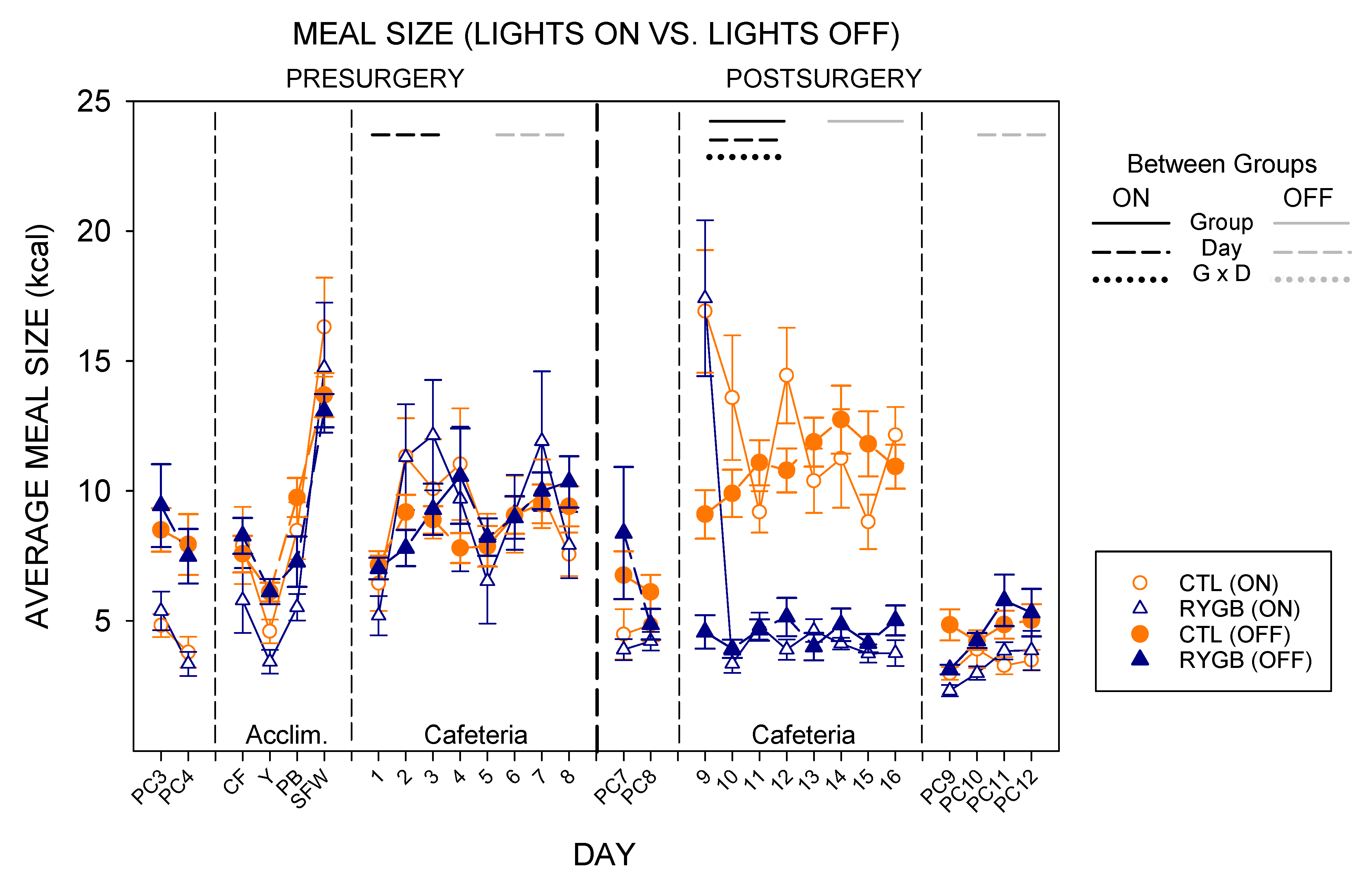 Nutrients 13 03856 g013